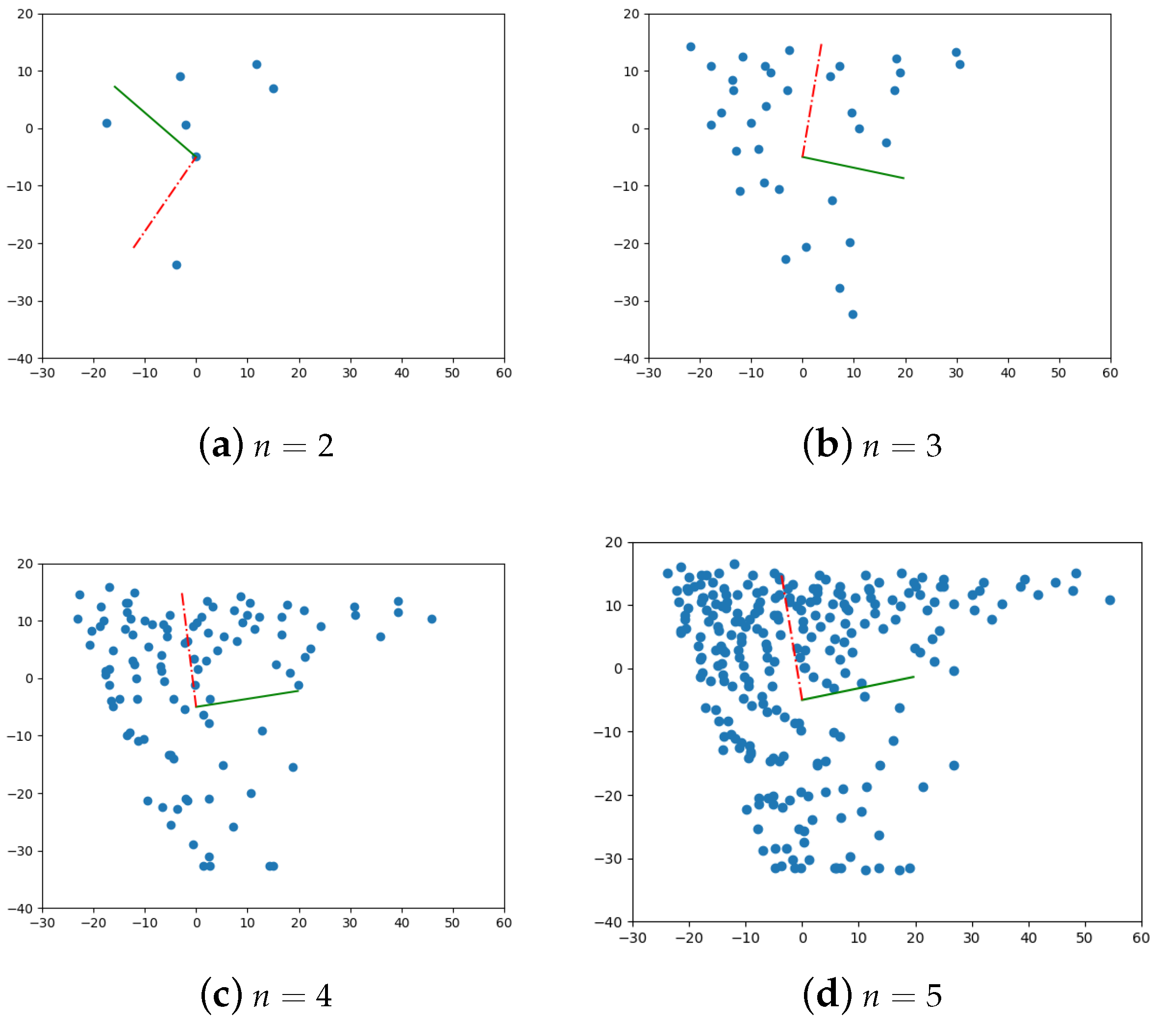 Applsci 10 05943 g007