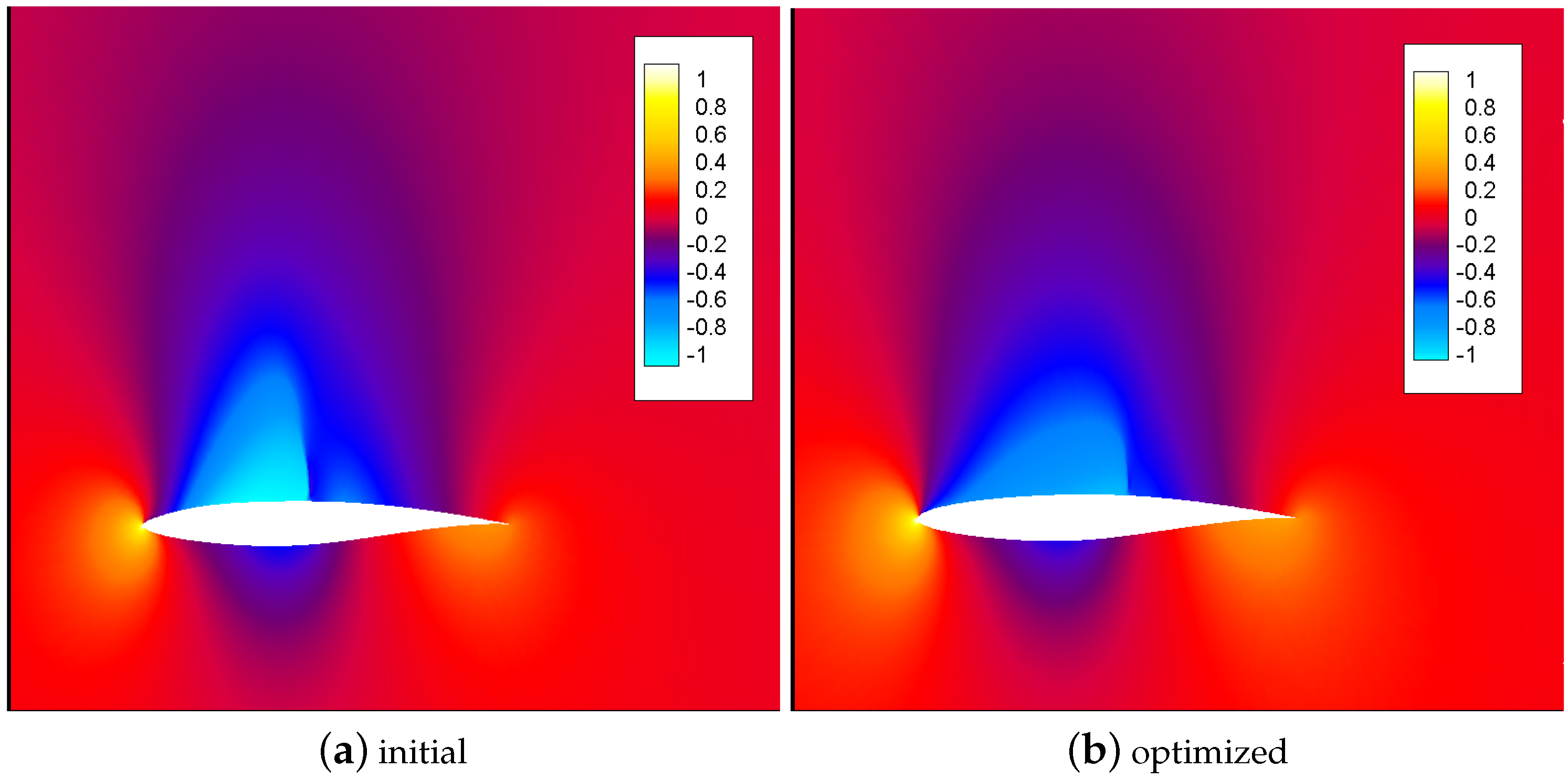 Applsci 10 05943 g010