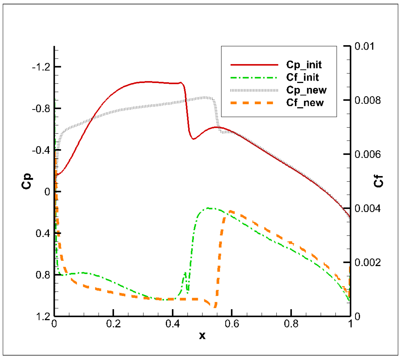 Applsci 10 05943 g011