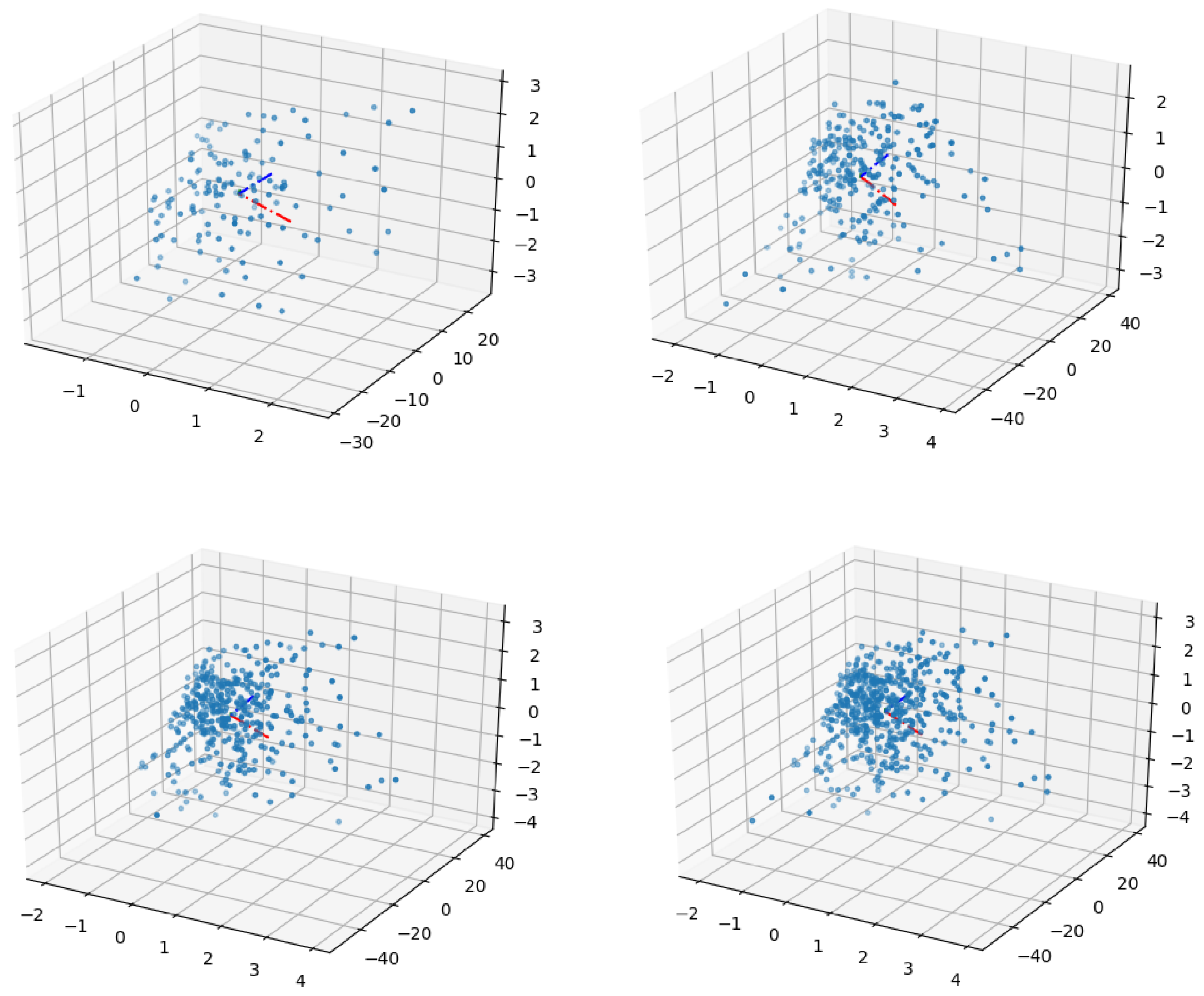 Applsci 10 05943 g015