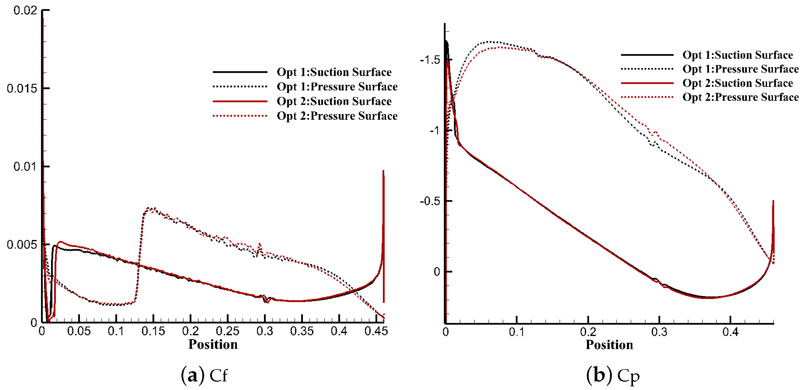 Applsci 10 05943 g017