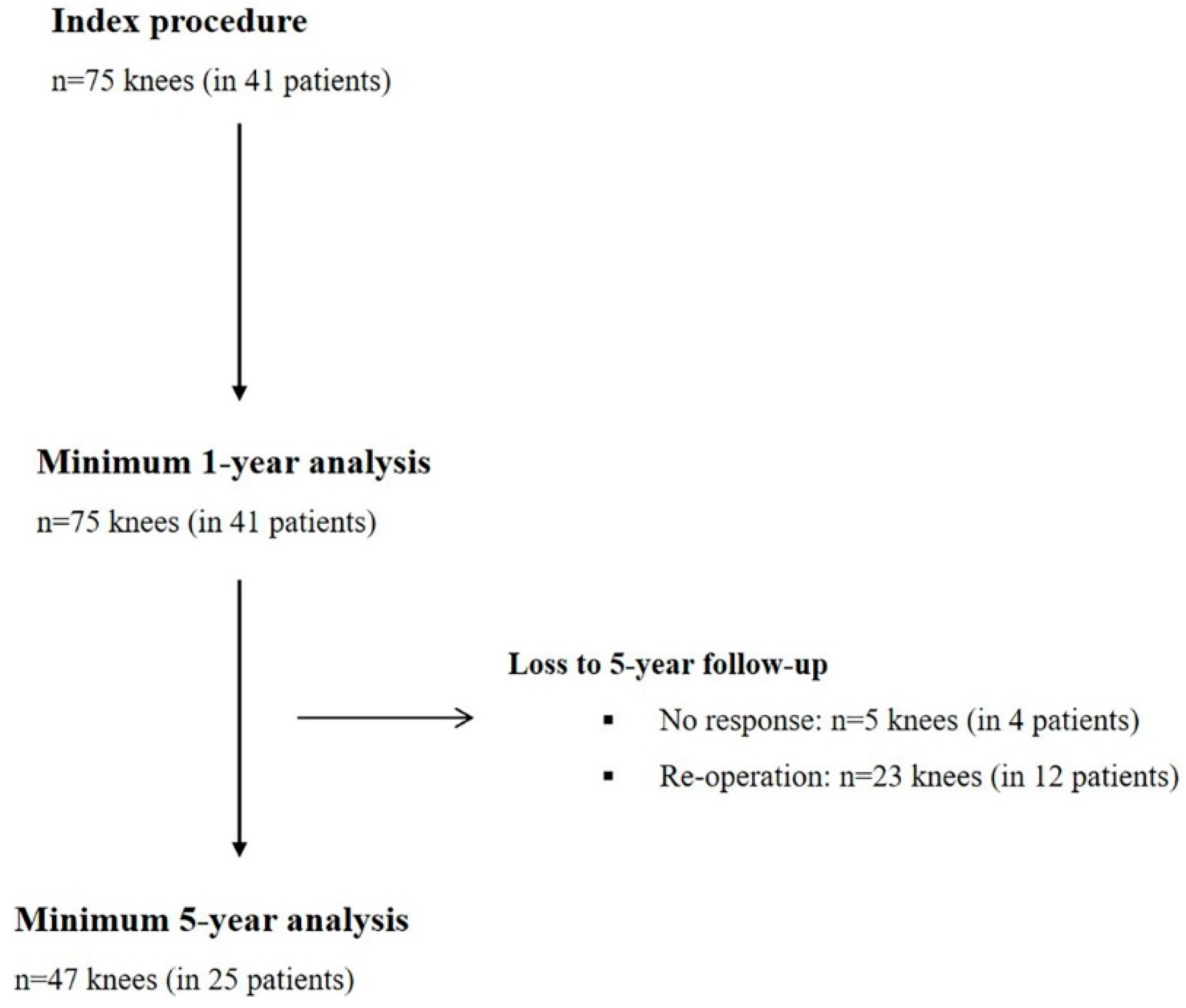 Applsci 10 05945 g001 Applsci 10 05945 g001