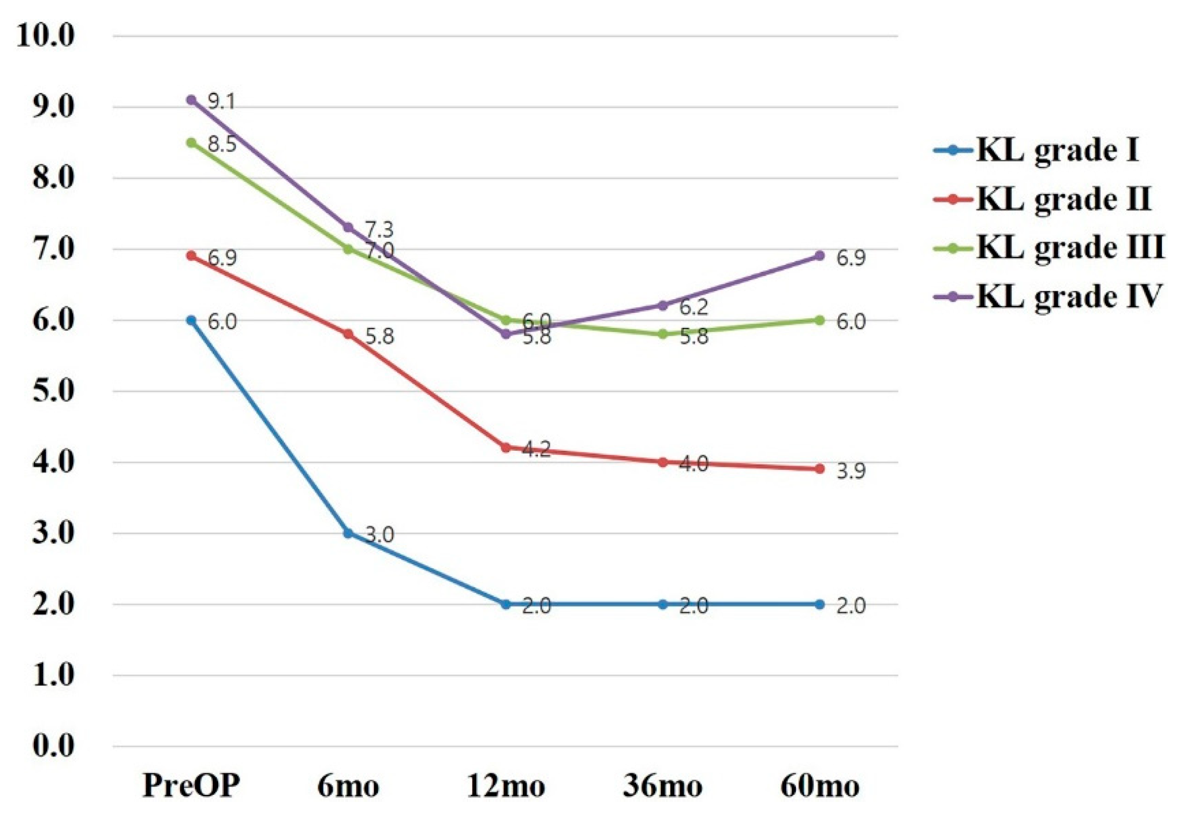 Applsci 10 05945 g002 Applsci 10 05945 g002