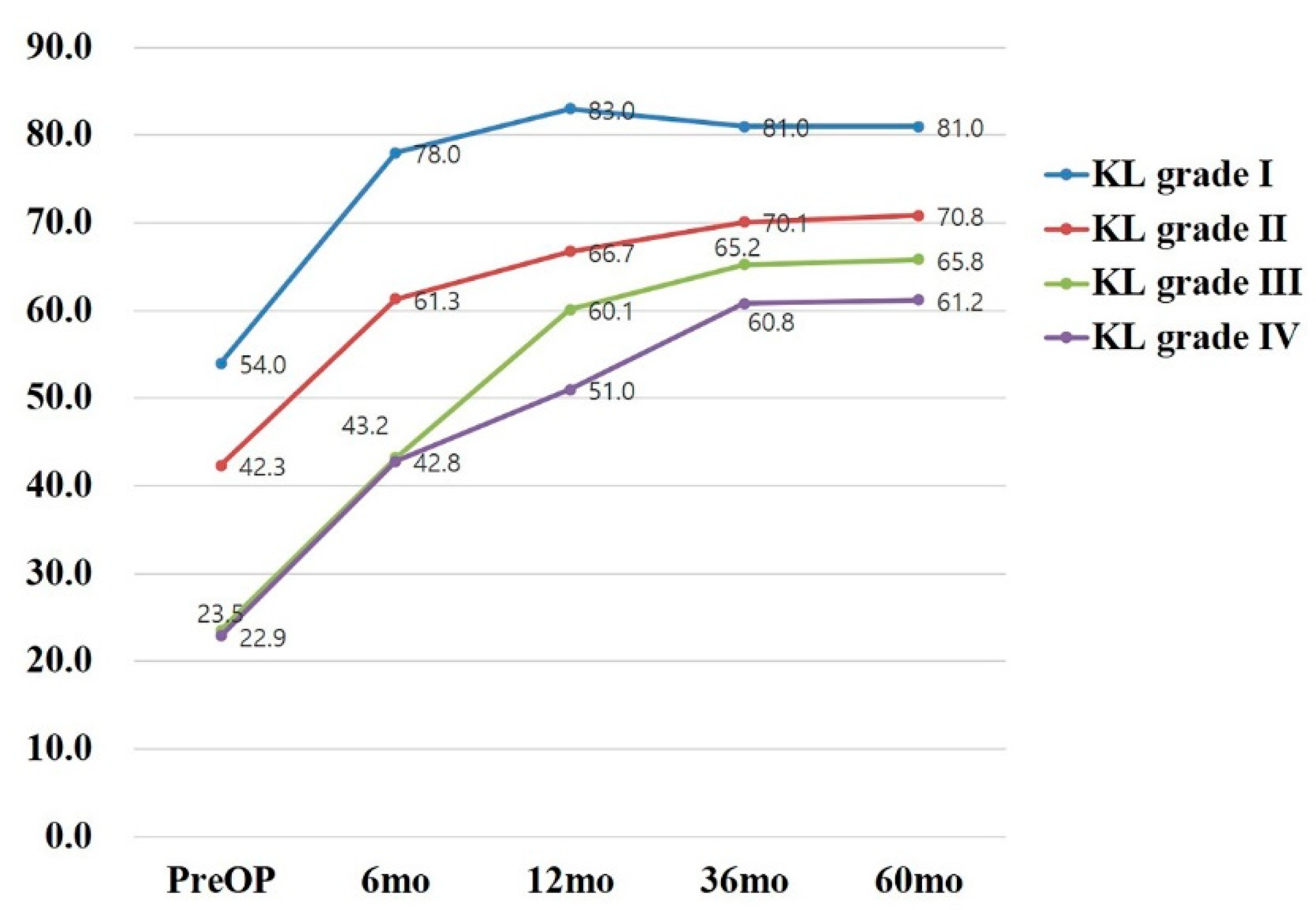 Applsci 10 05945 g005 Applsci 10 05945 g005