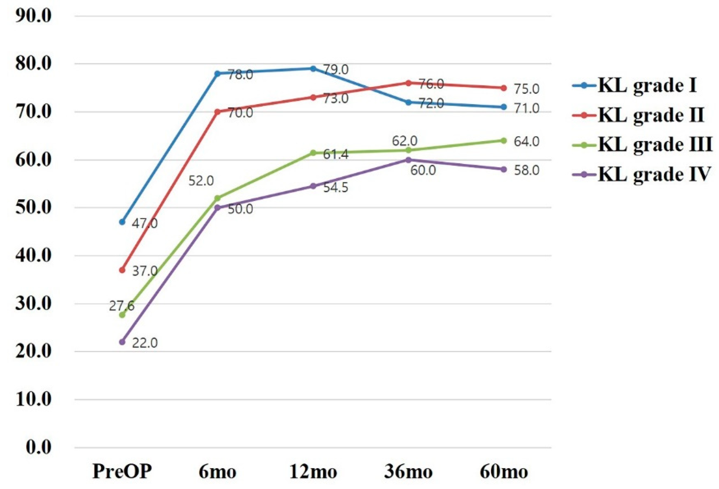 Applsci 10 05945 g006 Applsci 10 05945 g006