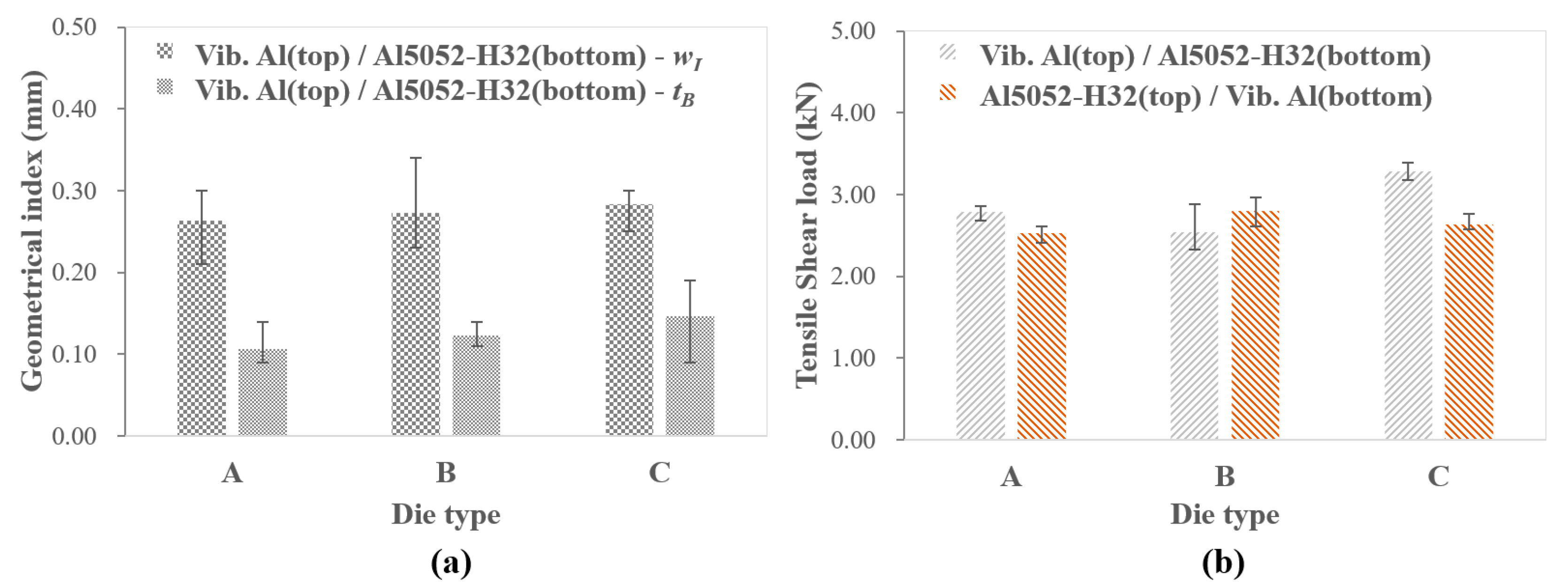 Applsci 10 05947 g007 Applsci 10 05947 g007