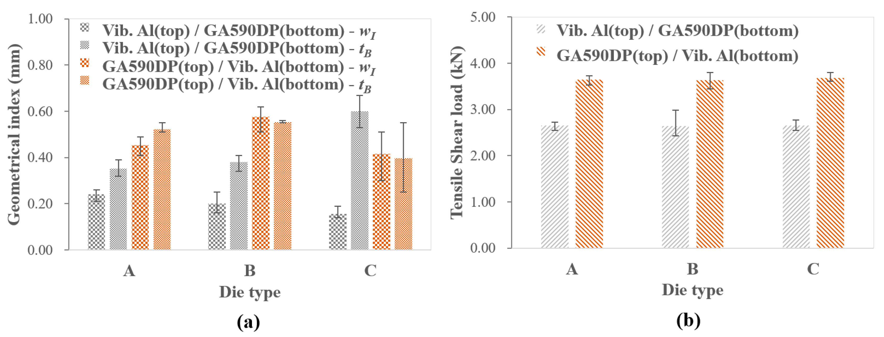 Applsci 10 05947 g010 Applsci 10 05947 g010