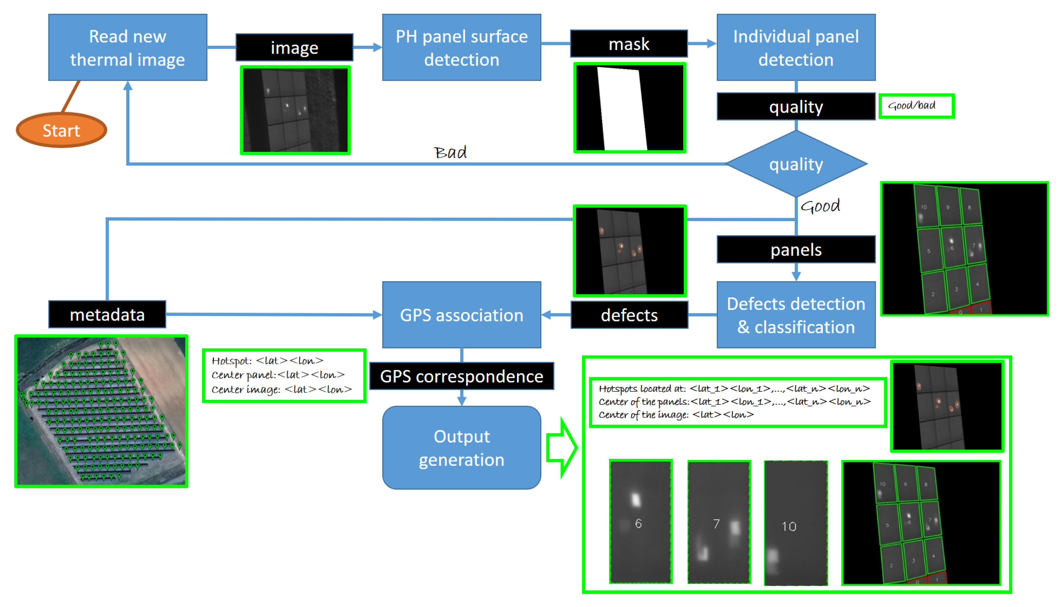 Applsci 10 05948 g009