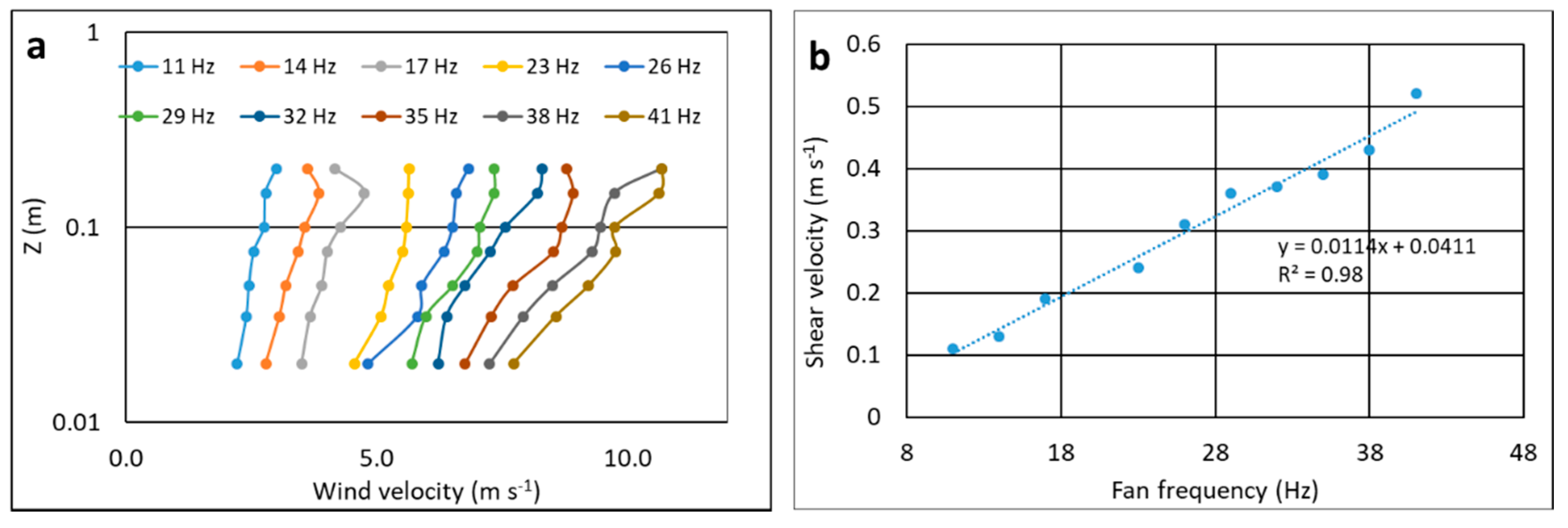 Applsci 10 05949 g002 Applsci 10 05949 g002