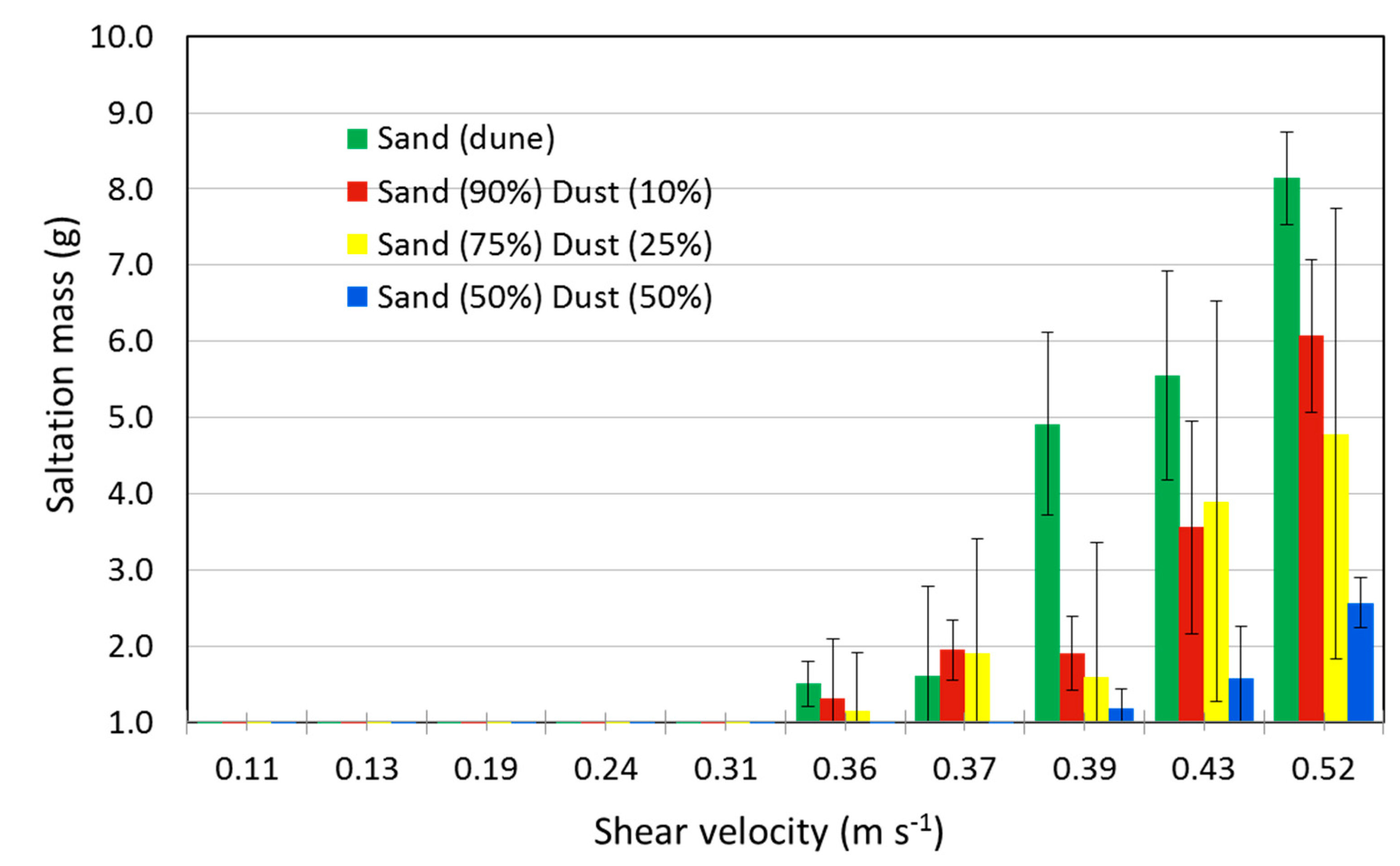 Applsci 10 05949 g004 Applsci 10 05949 g004