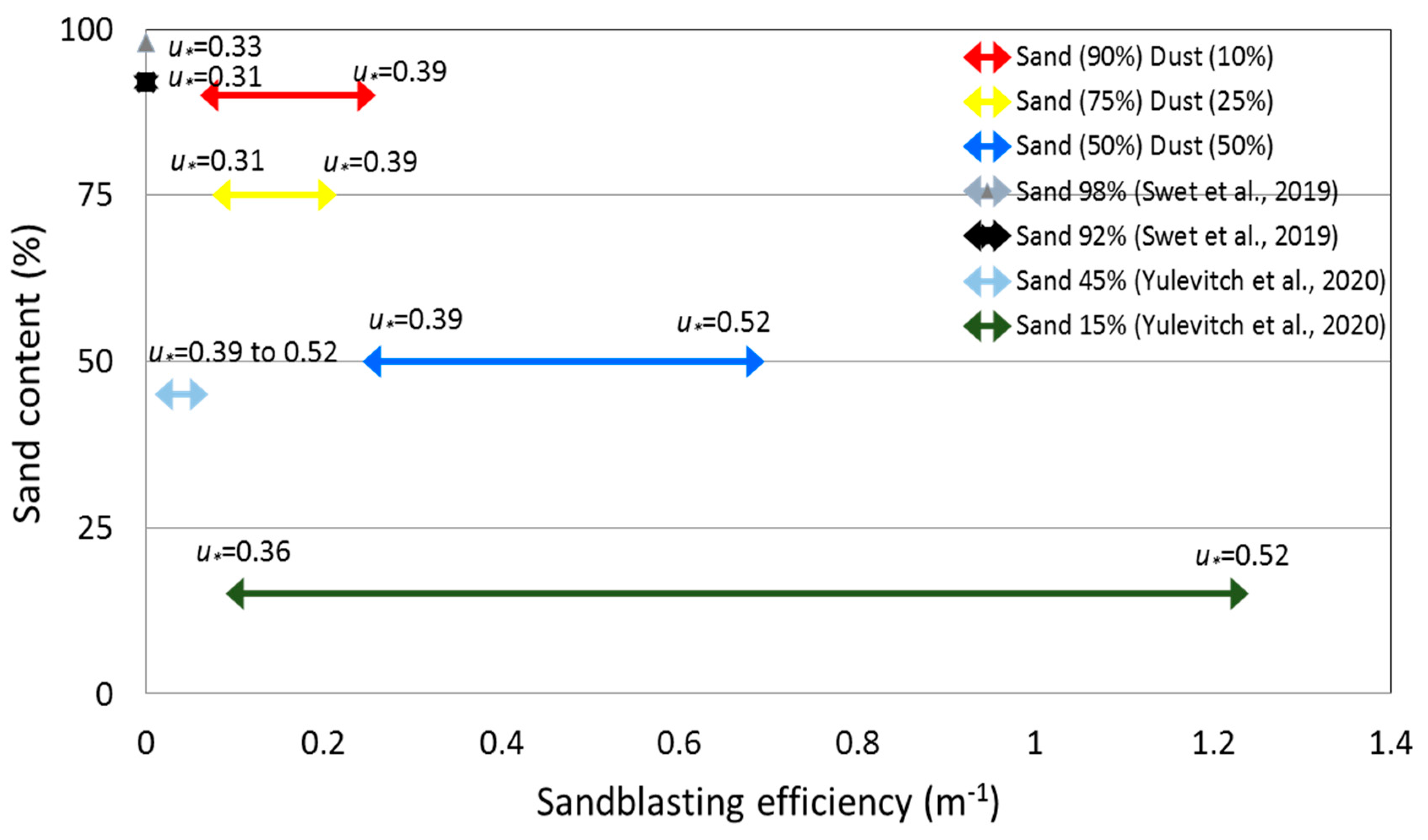Applsci 10 05949 g006 Applsci 10 05949 g006