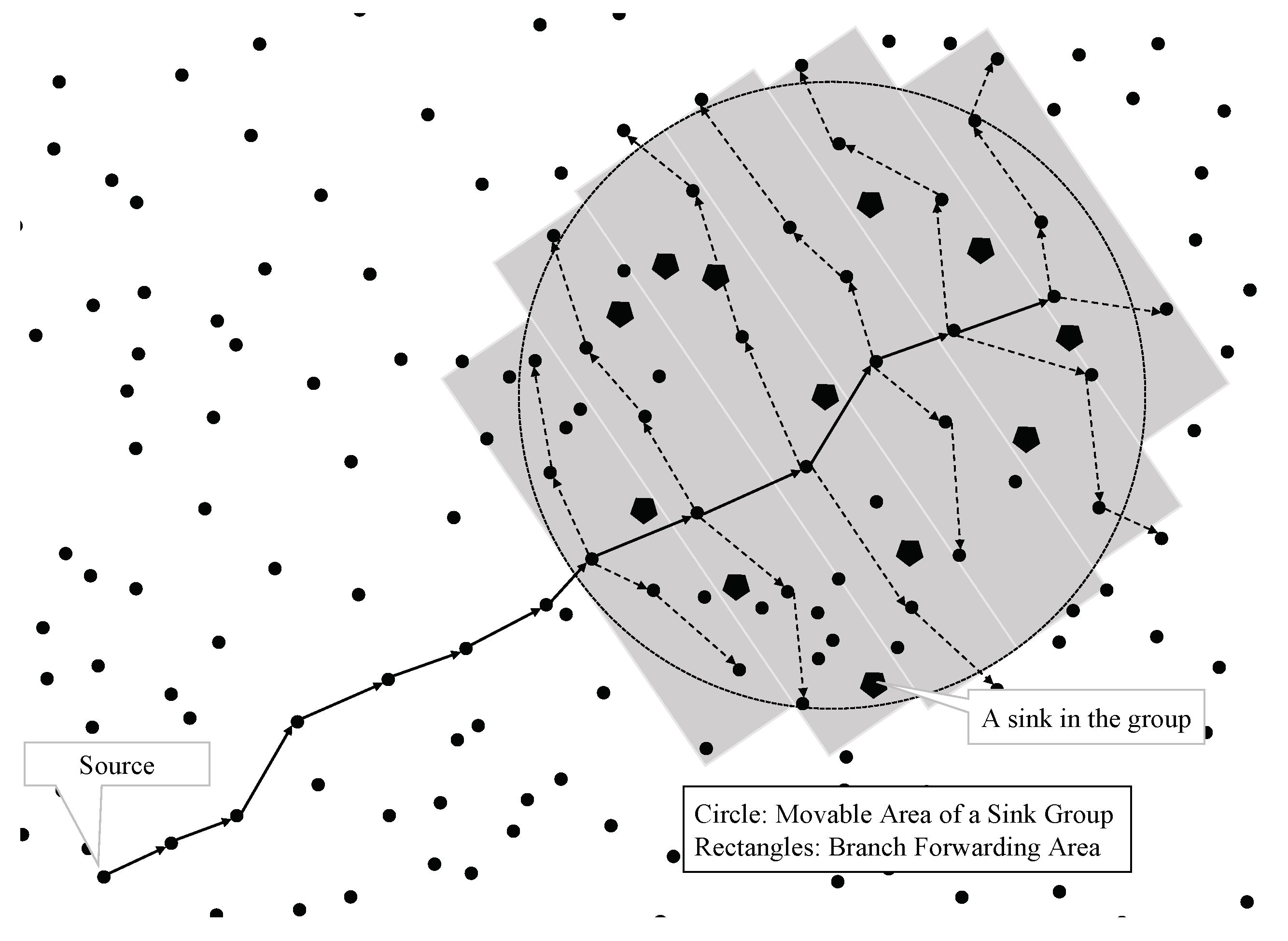 Applsci 10 05950 g001