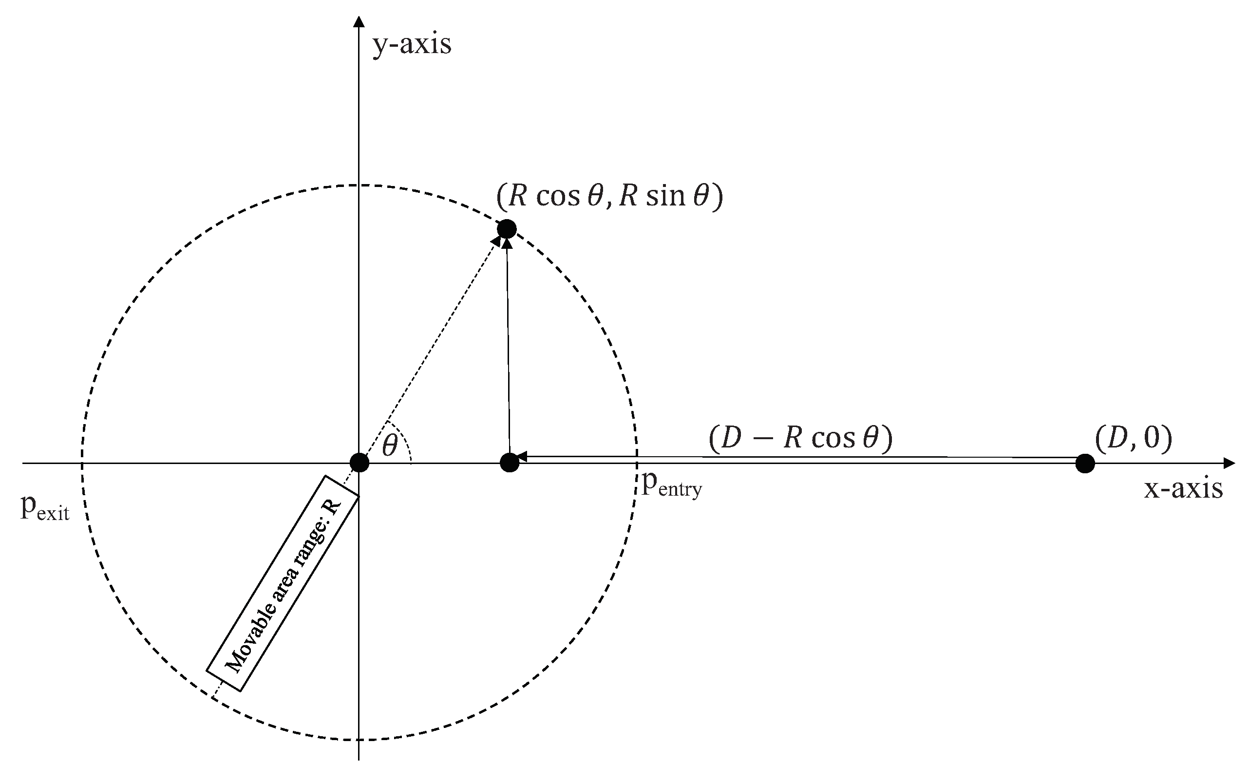 Applsci 10 05950 g002