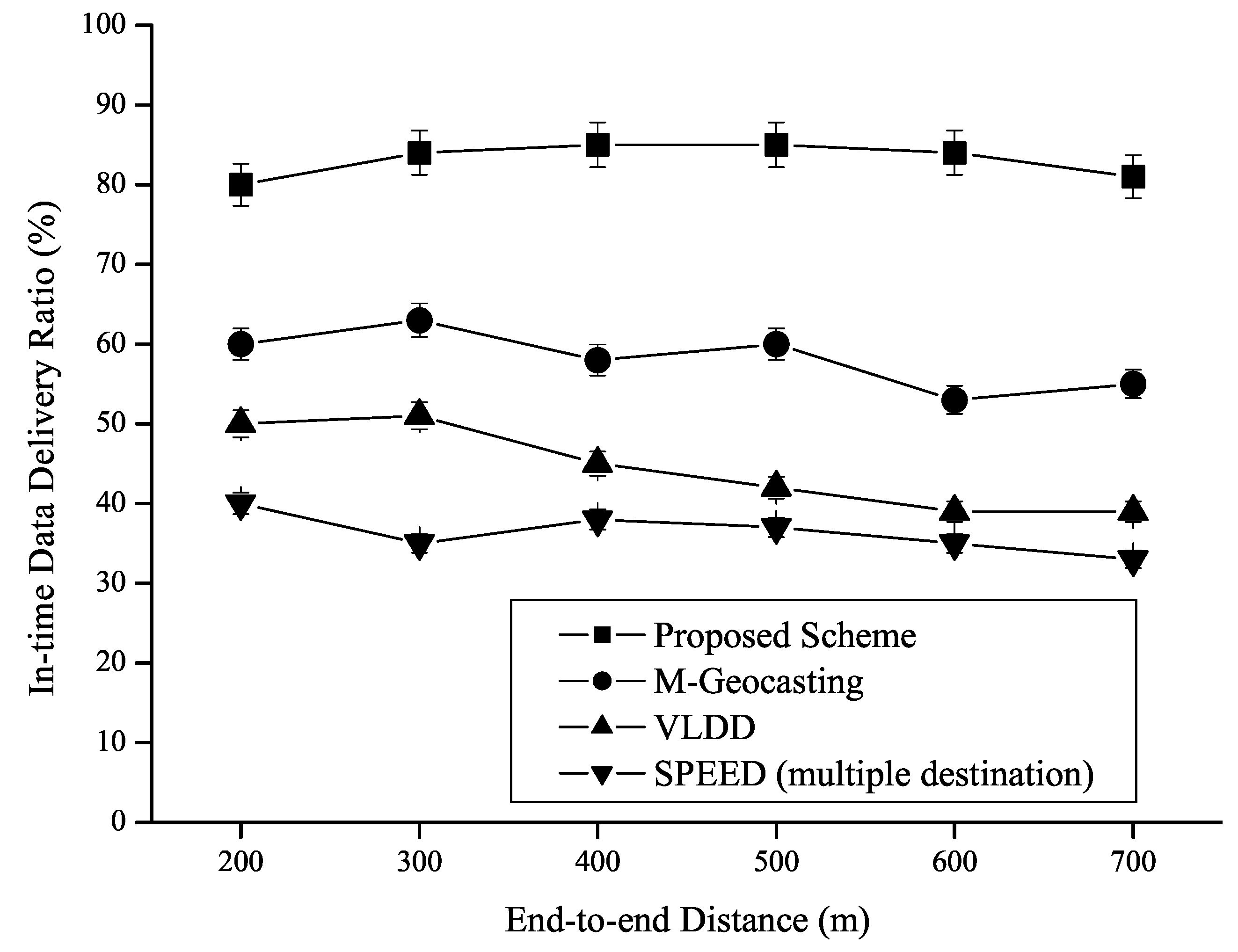 Applsci 10 05950 g006