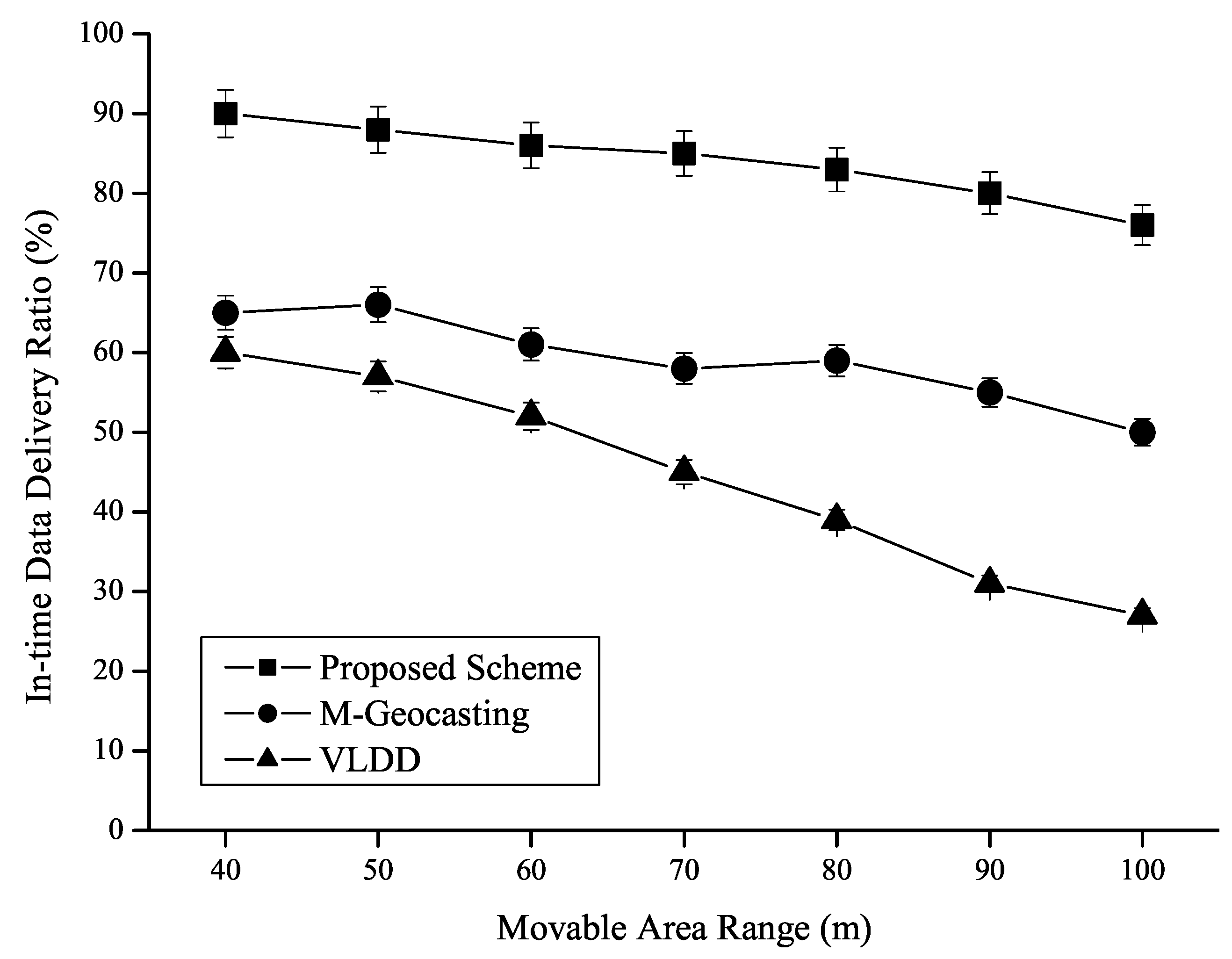 Applsci 10 05950 g007