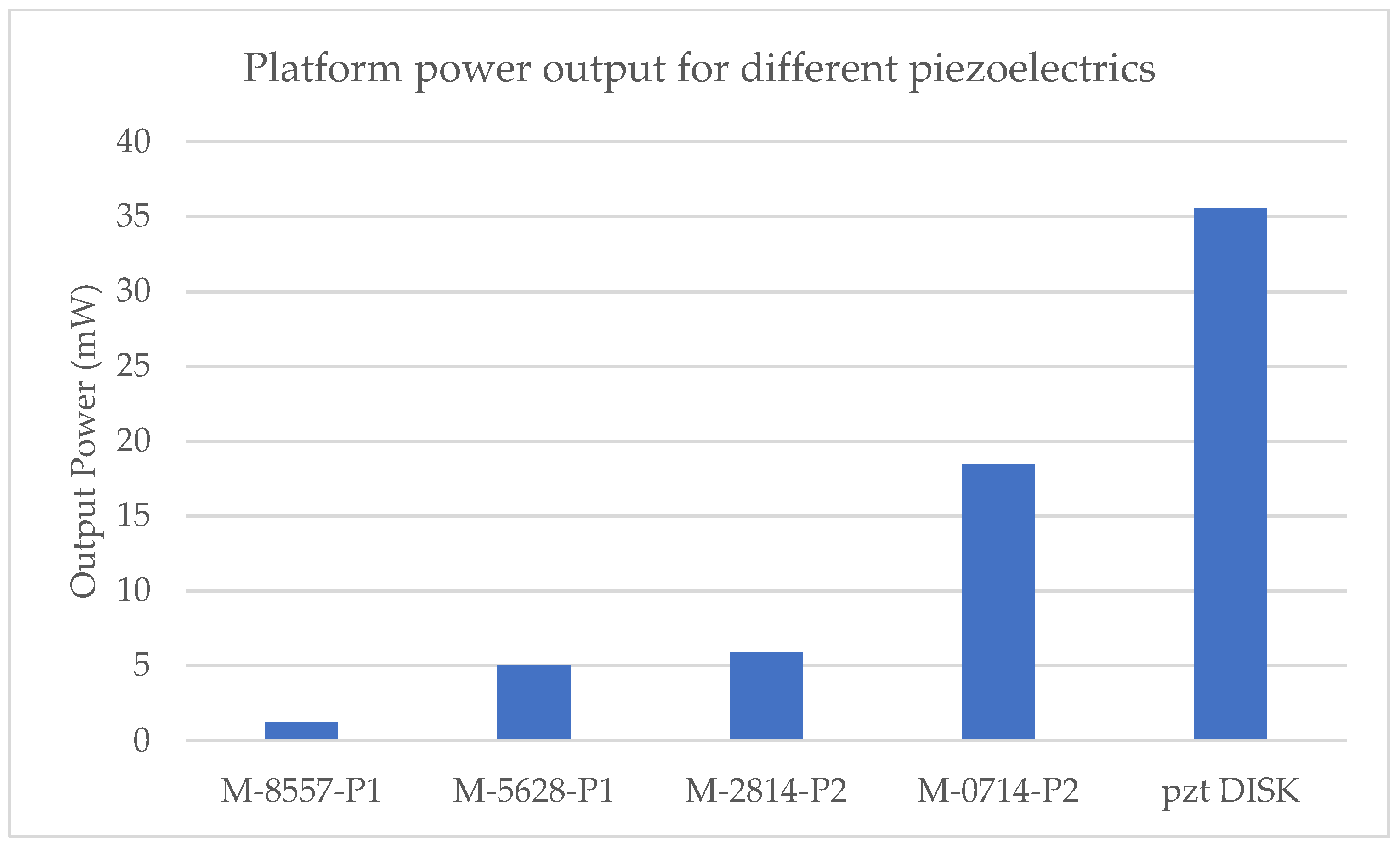 Applsci 10 05951 g004