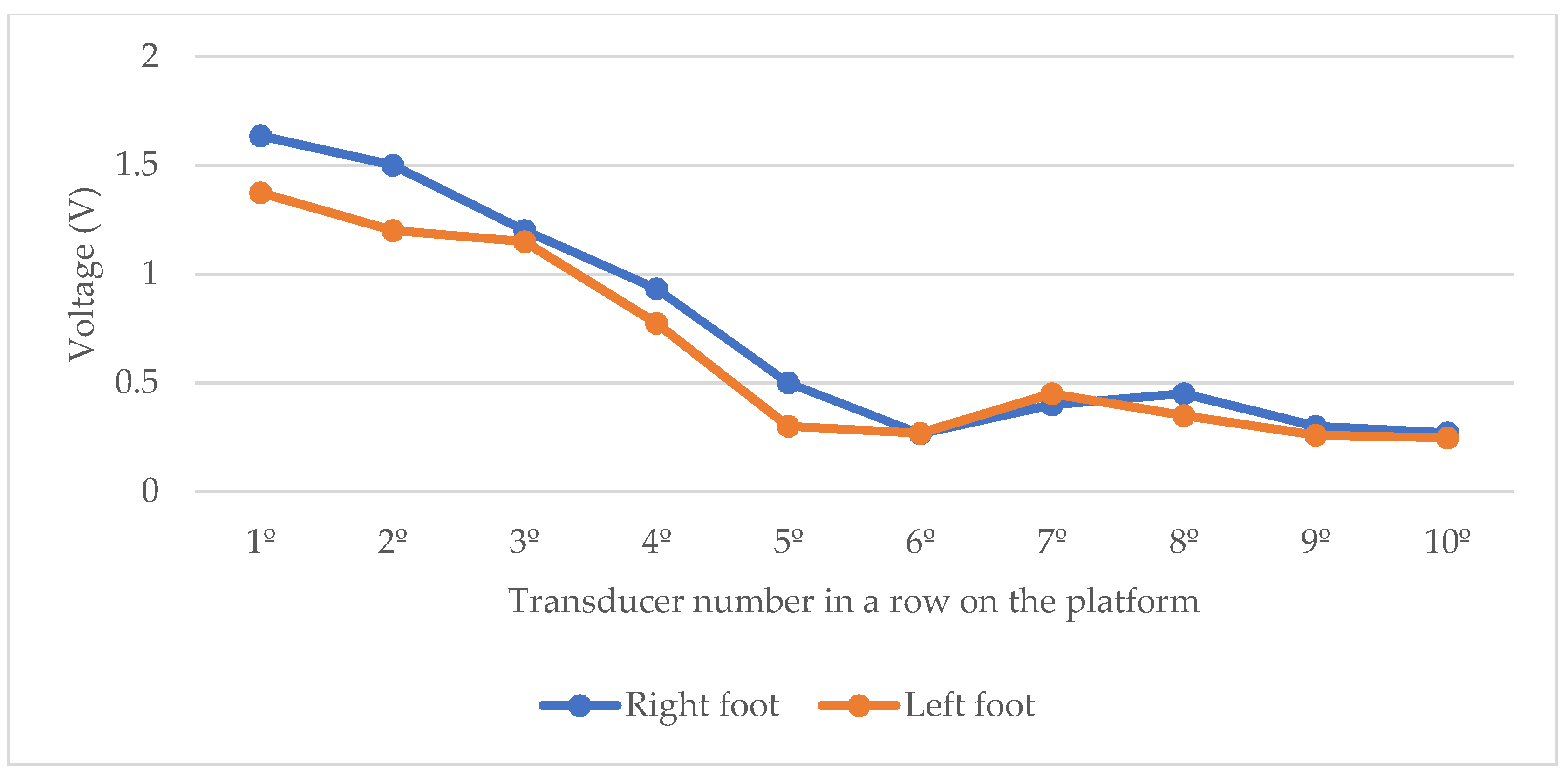 Applsci 10 05951 g006