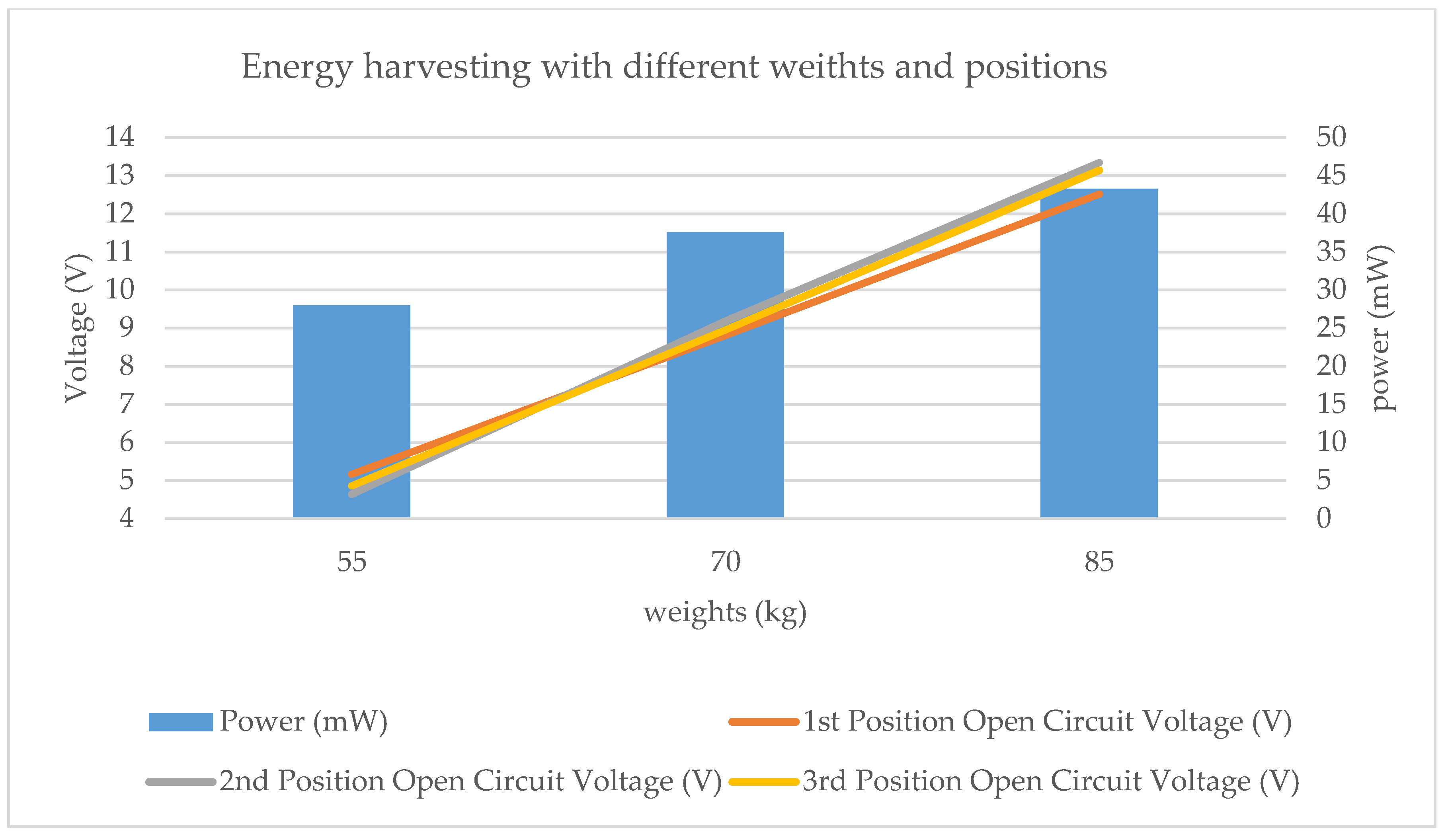 Applsci 10 05951 g008