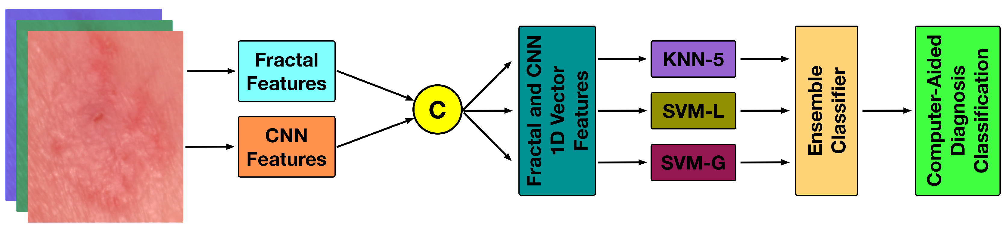 Applsci 10 05954 g007 Applsci 10 05954 g007