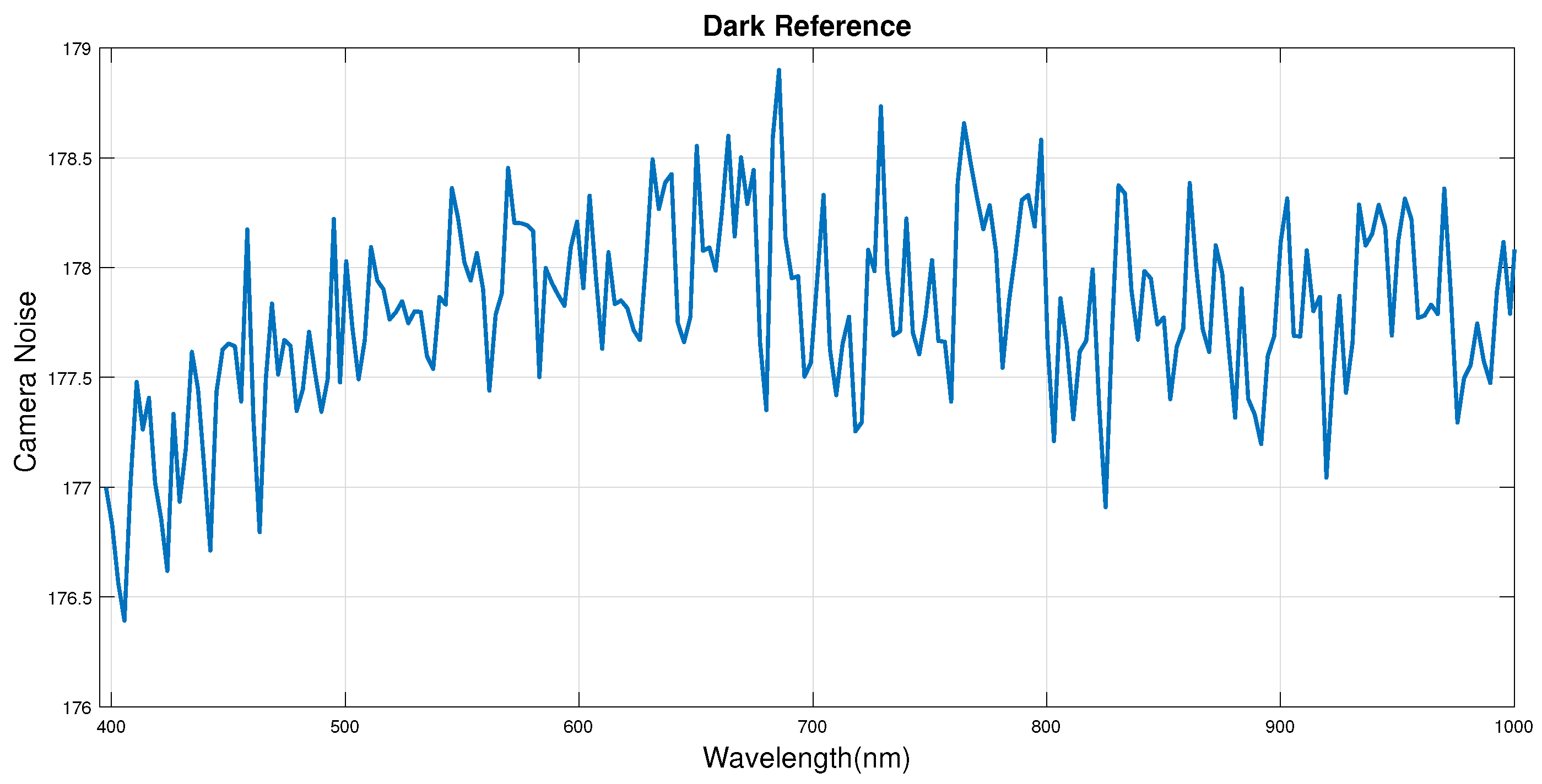 Applsci 10 05955 g006