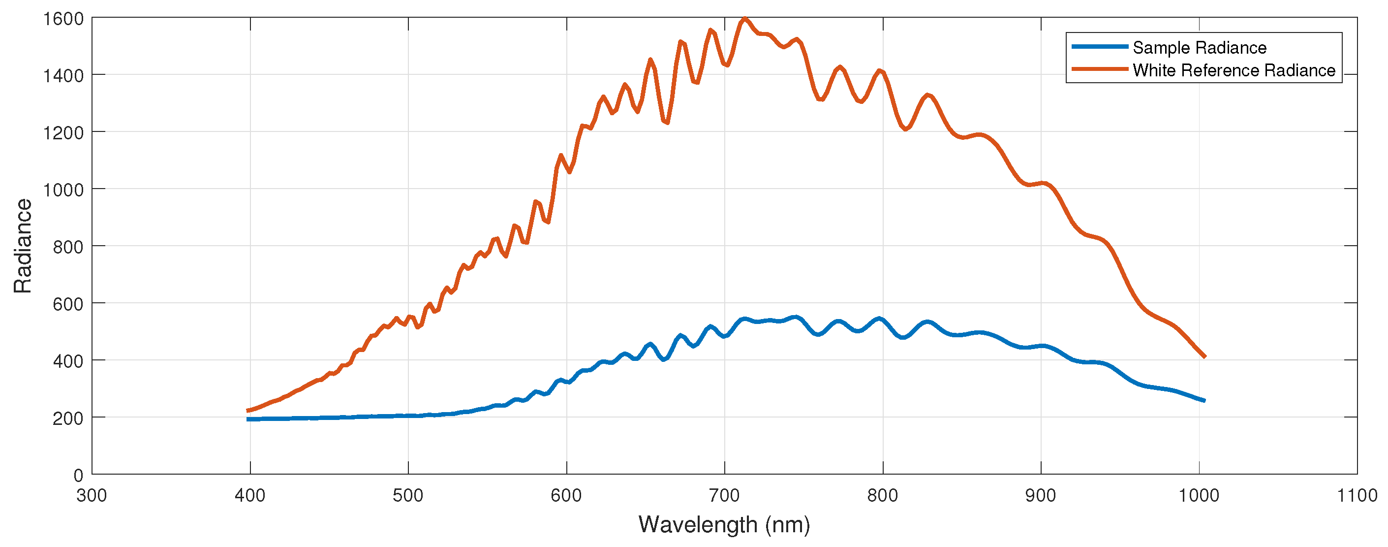 Applsci 10 05955 g007