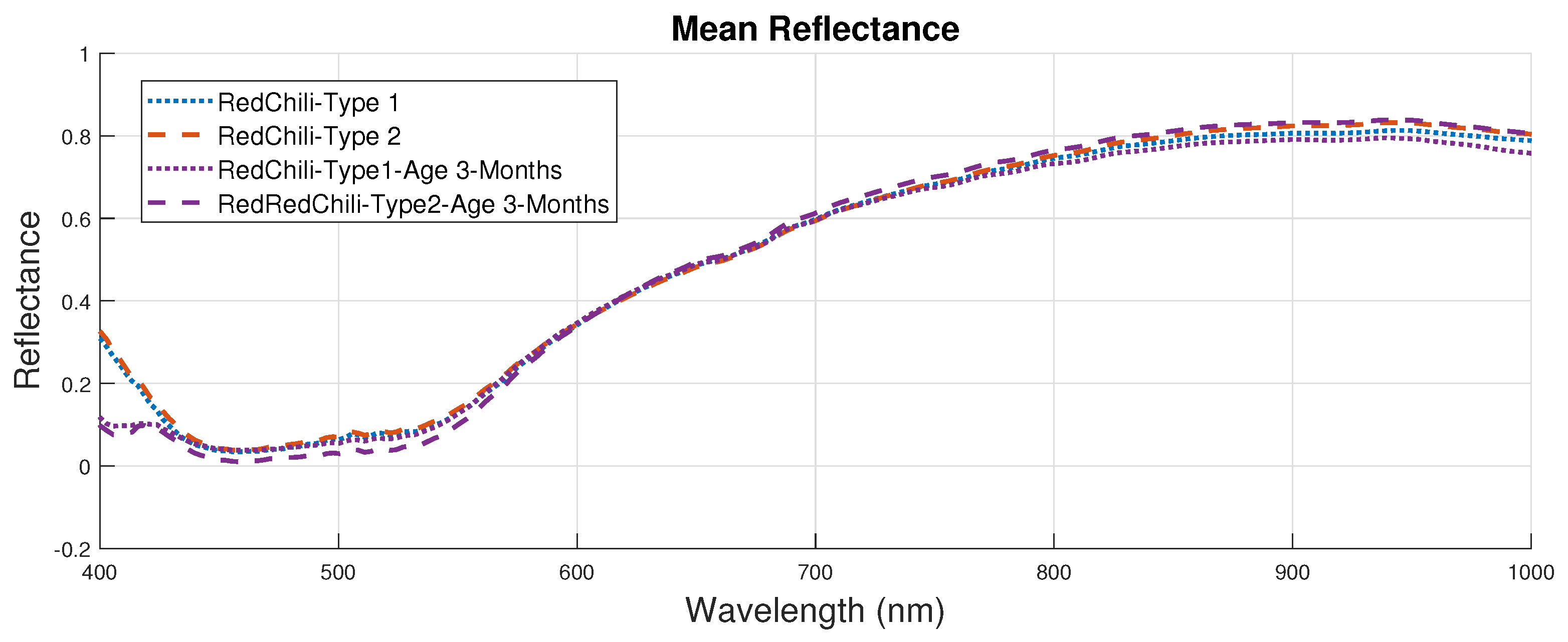 Applsci 10 05955 g010