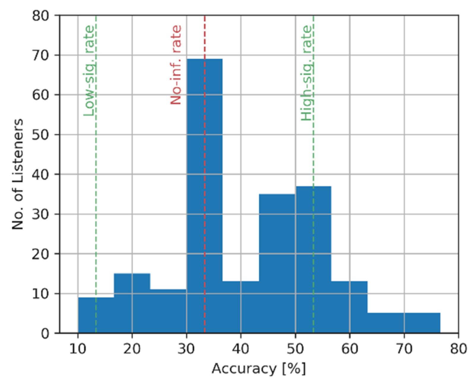 Applsci 10 05956 g003 Applsci 10 05956 g003