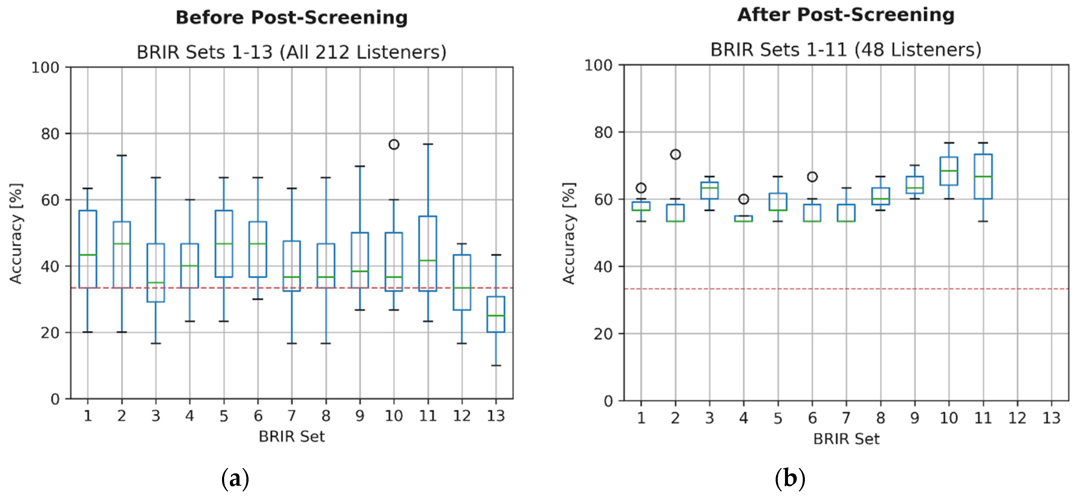 Applsci 10 05956 g004 Applsci 10 05956 g004