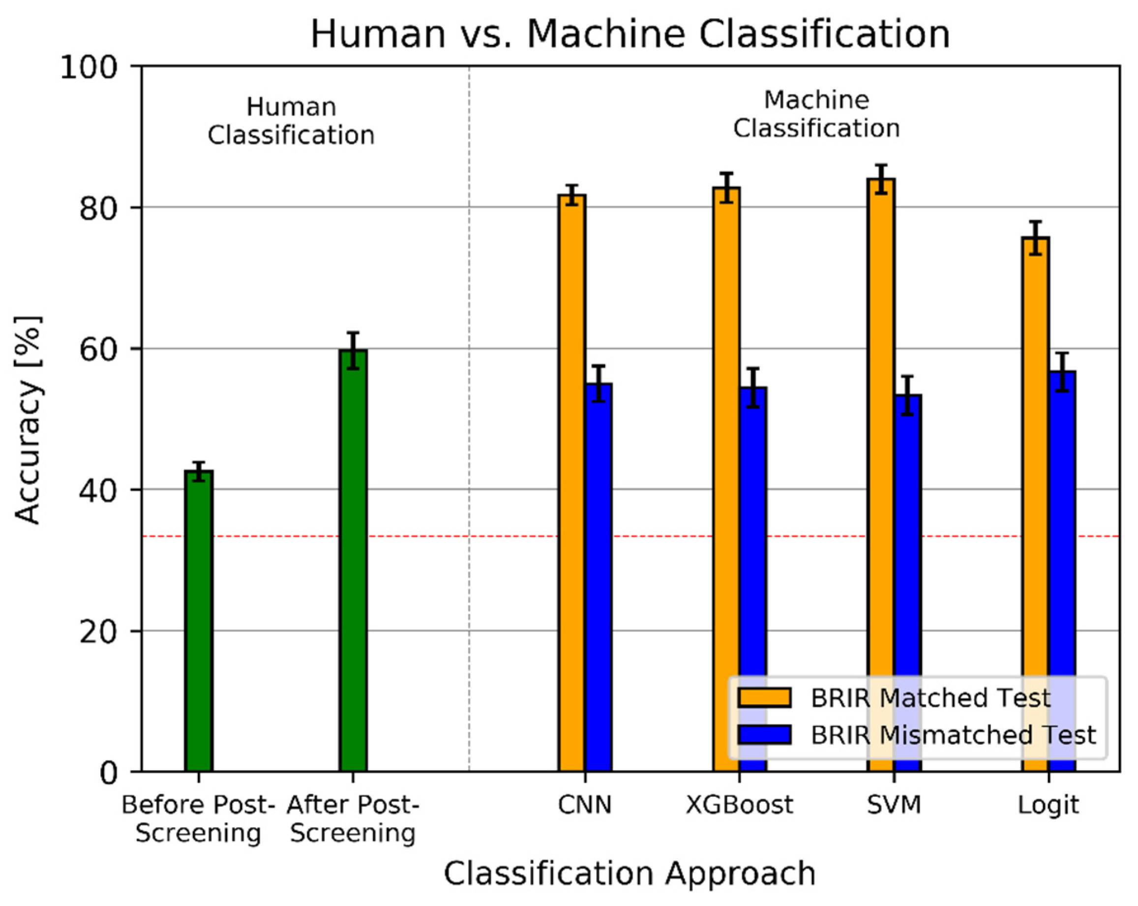Applsci 10 05956 g007 Applsci 10 05956 g007