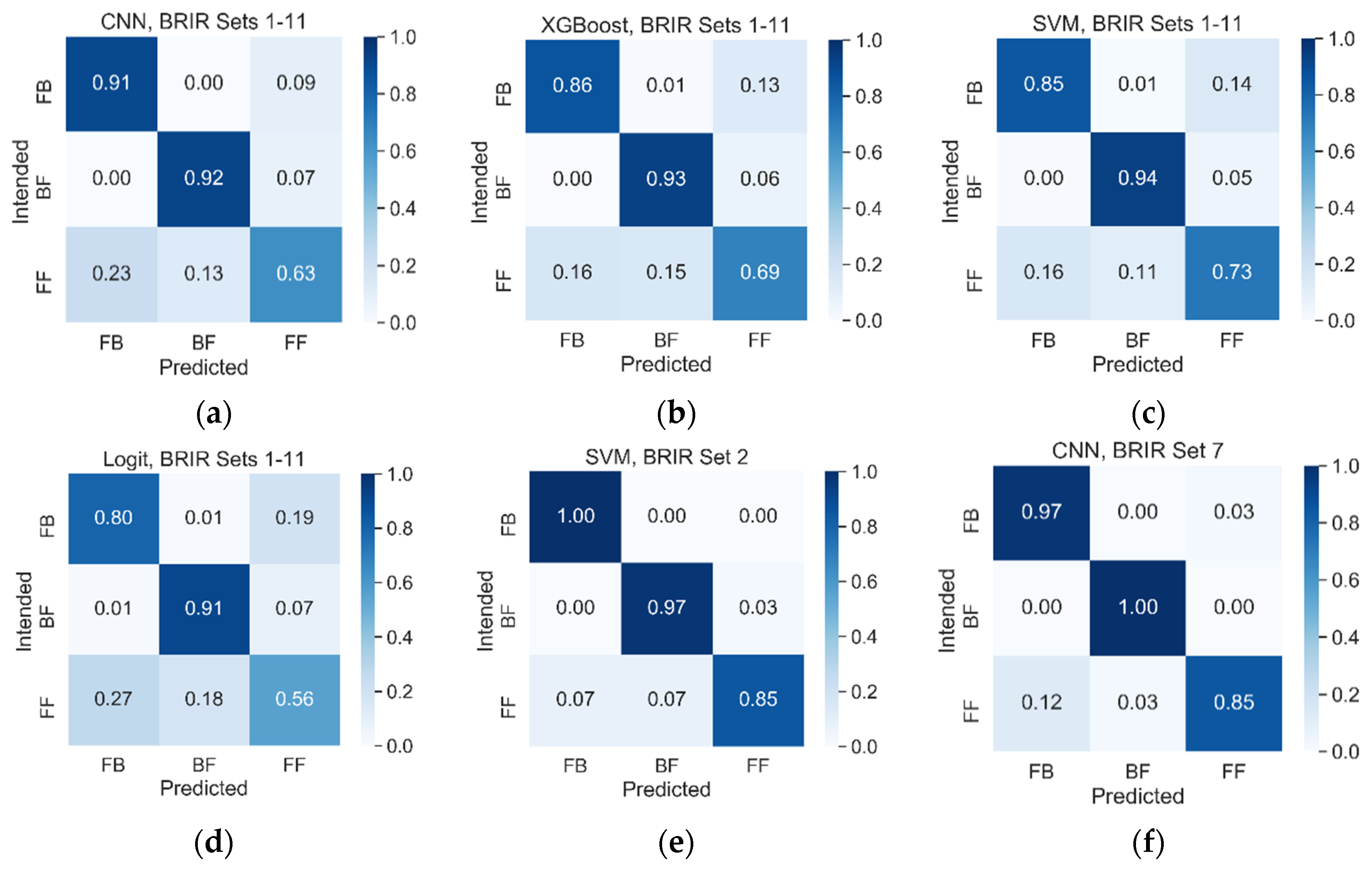 Applsci 10 05956 g008 Applsci 10 05956 g008