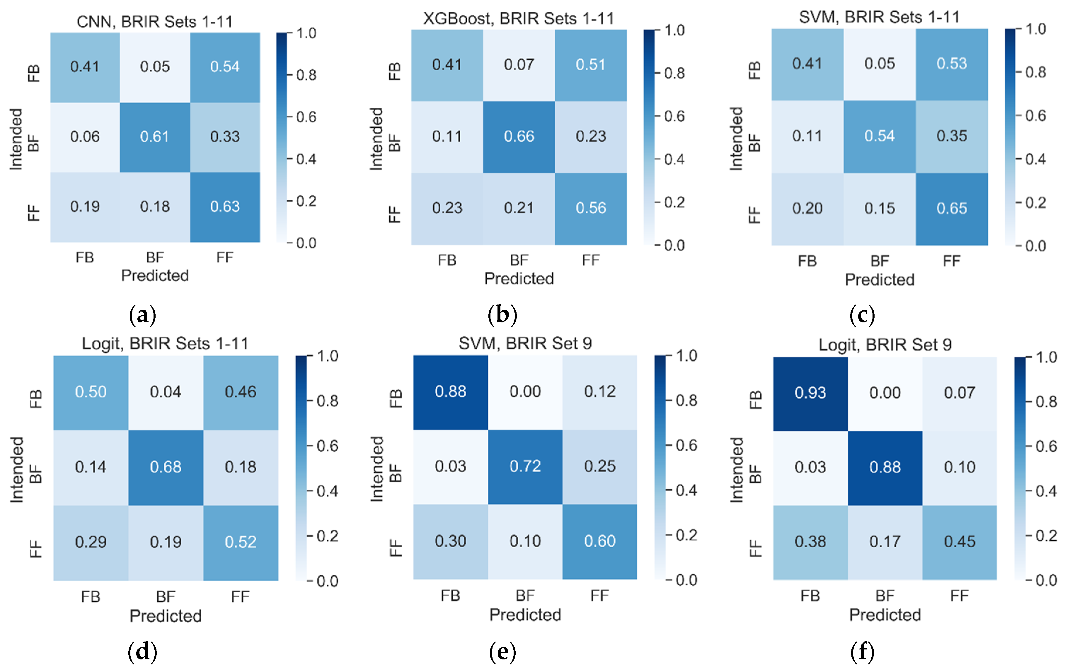 Applsci 10 05956 g009 Applsci 10 05956 g009