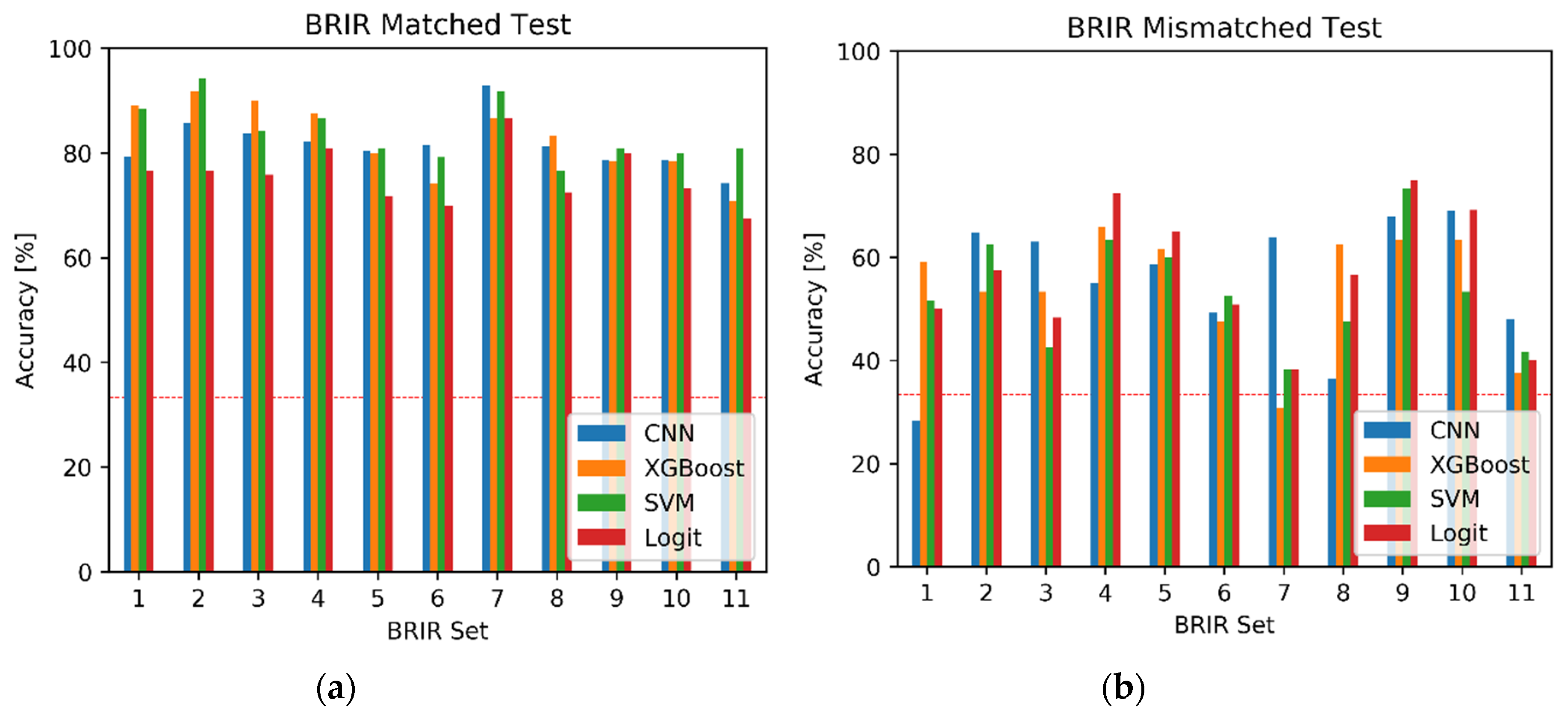 Applsci 10 05956 g010 Applsci 10 05956 g010