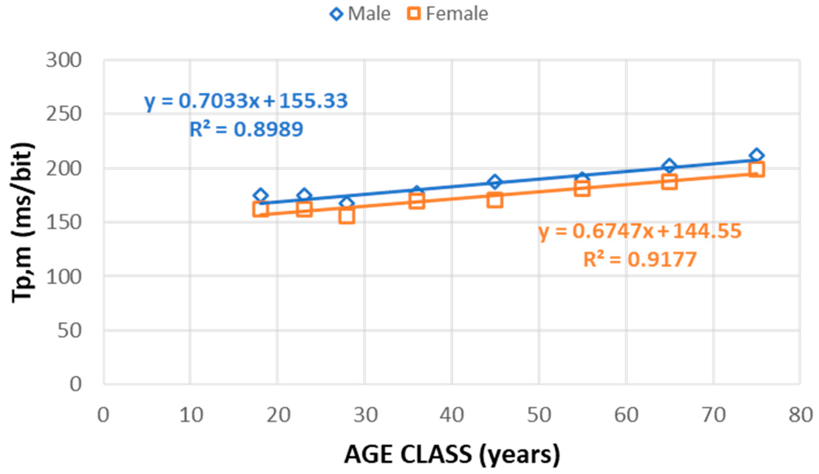 Applsci 10 05958 g004
