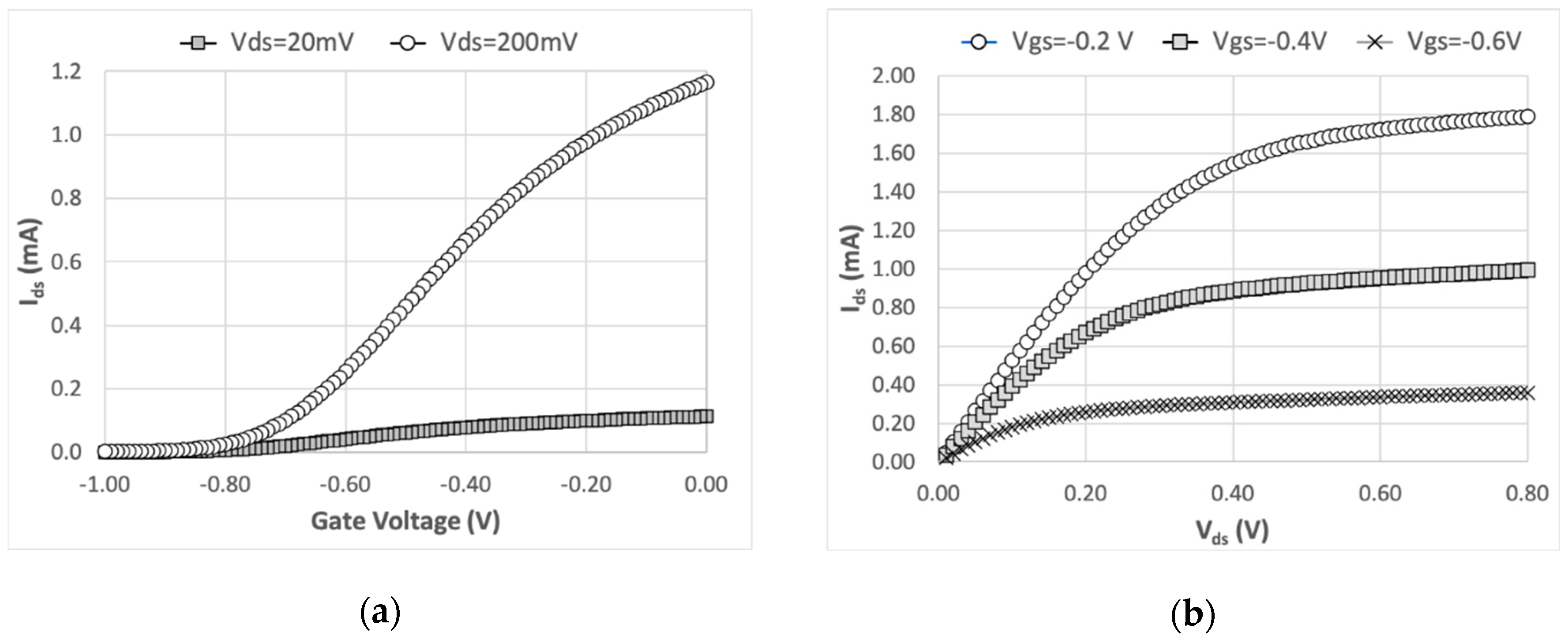 Applsci 10 05959 g004 Applsci 10 05959 g004