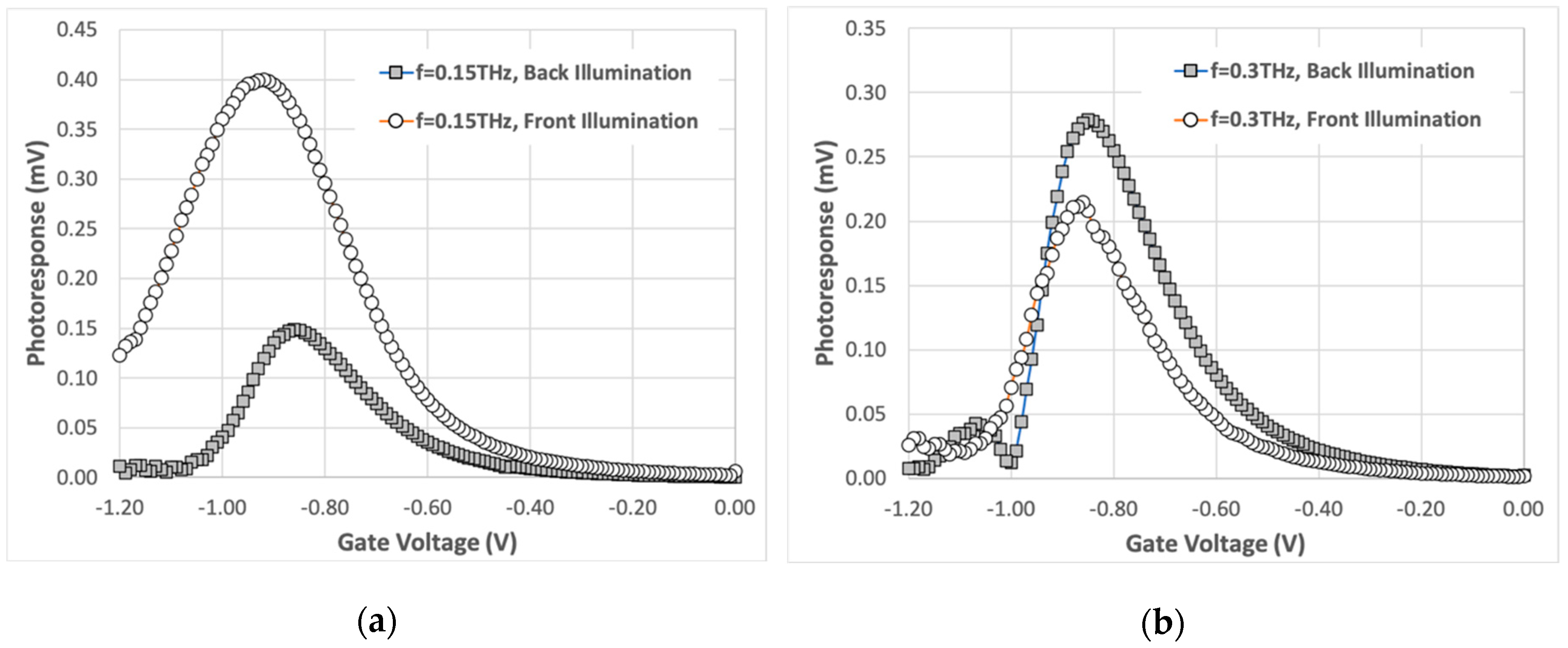 Applsci 10 05959 g005 Applsci 10 05959 g005