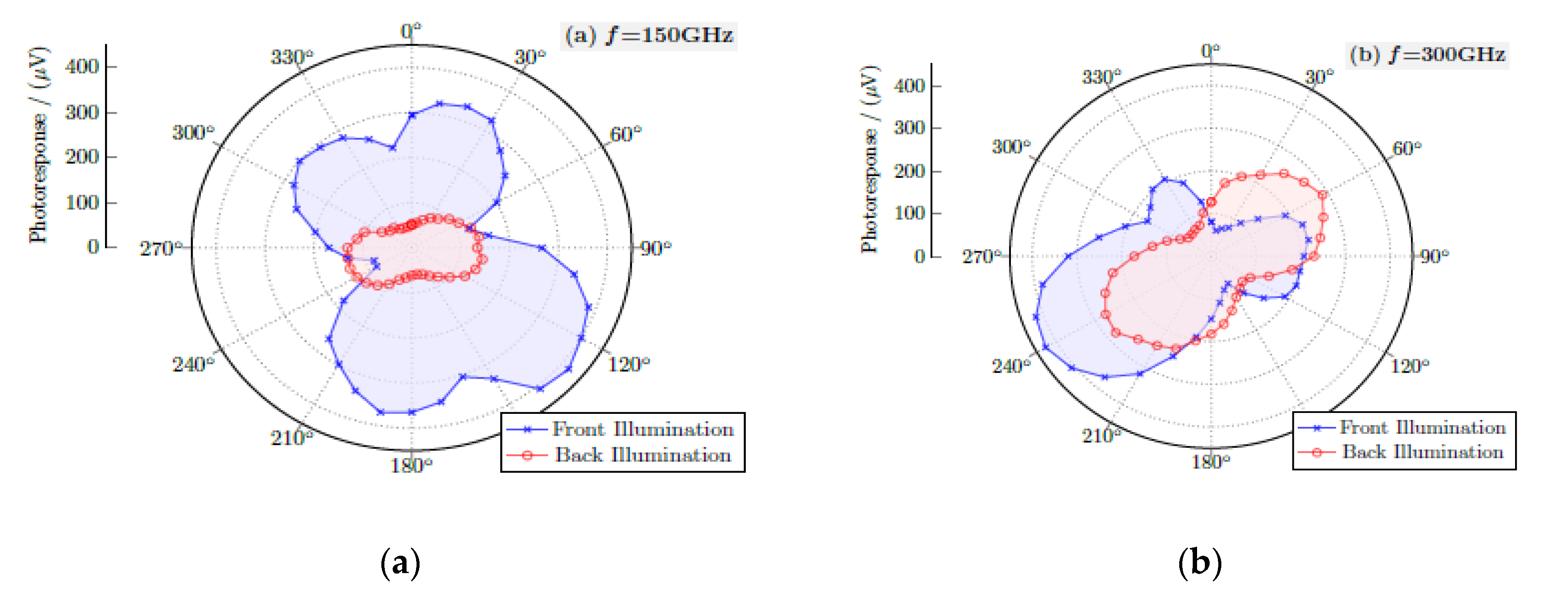 Applsci 10 05959 g007 Applsci 10 05959 g007