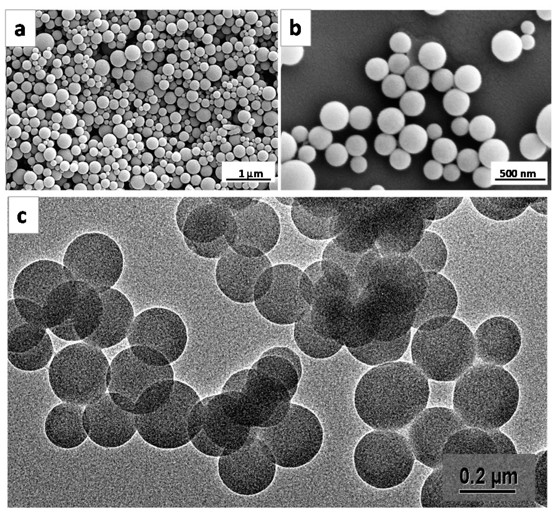 Applsci 10 05960 g004 Applsci 10 05960 g004