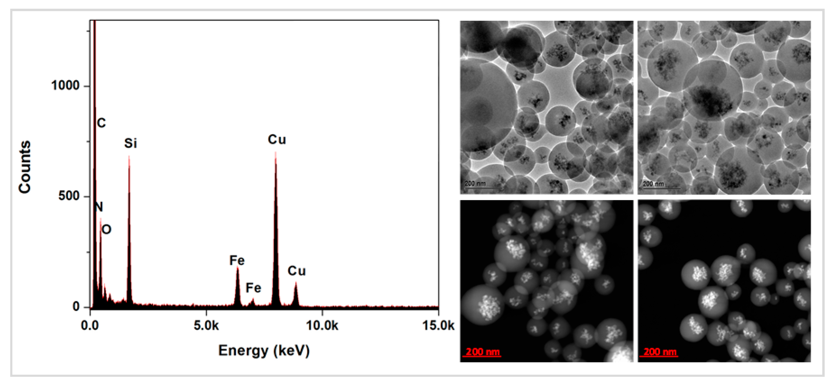 Applsci 10 05960 g005 Applsci 10 05960 g005