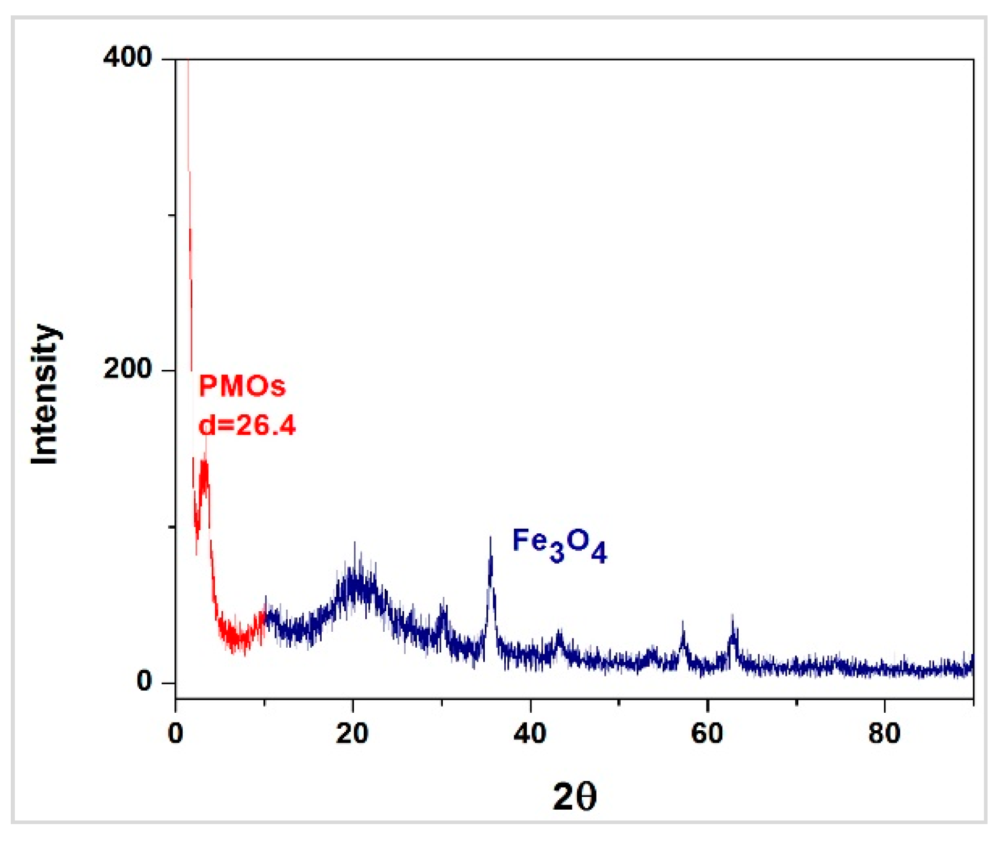 Applsci 10 05960 g006 Applsci 10 05960 g006