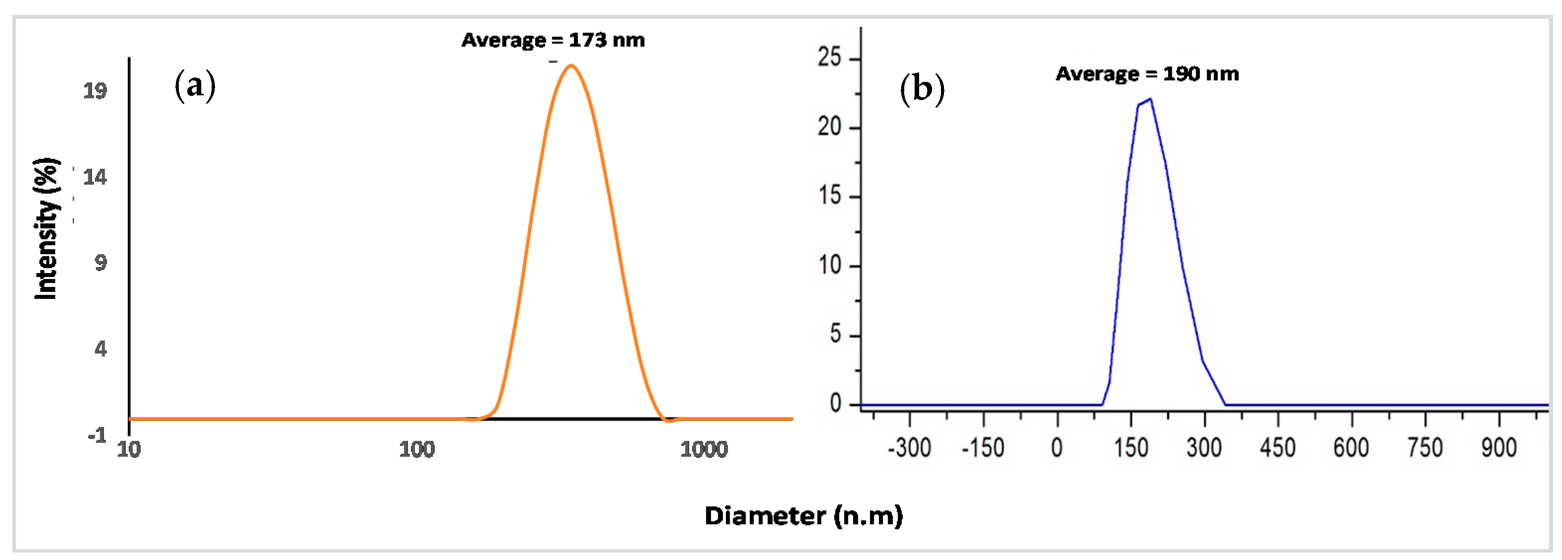 Applsci 10 05960 g008 Applsci 10 05960 g008