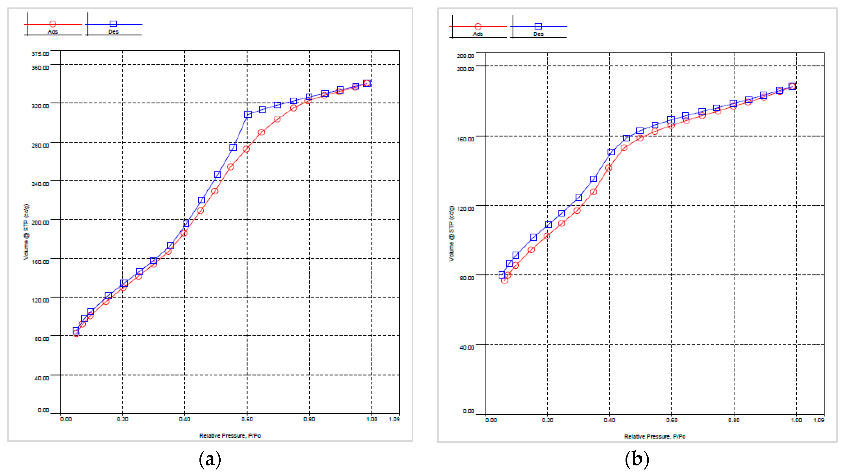 Applsci 10 05960 g009 Applsci 10 05960 g009