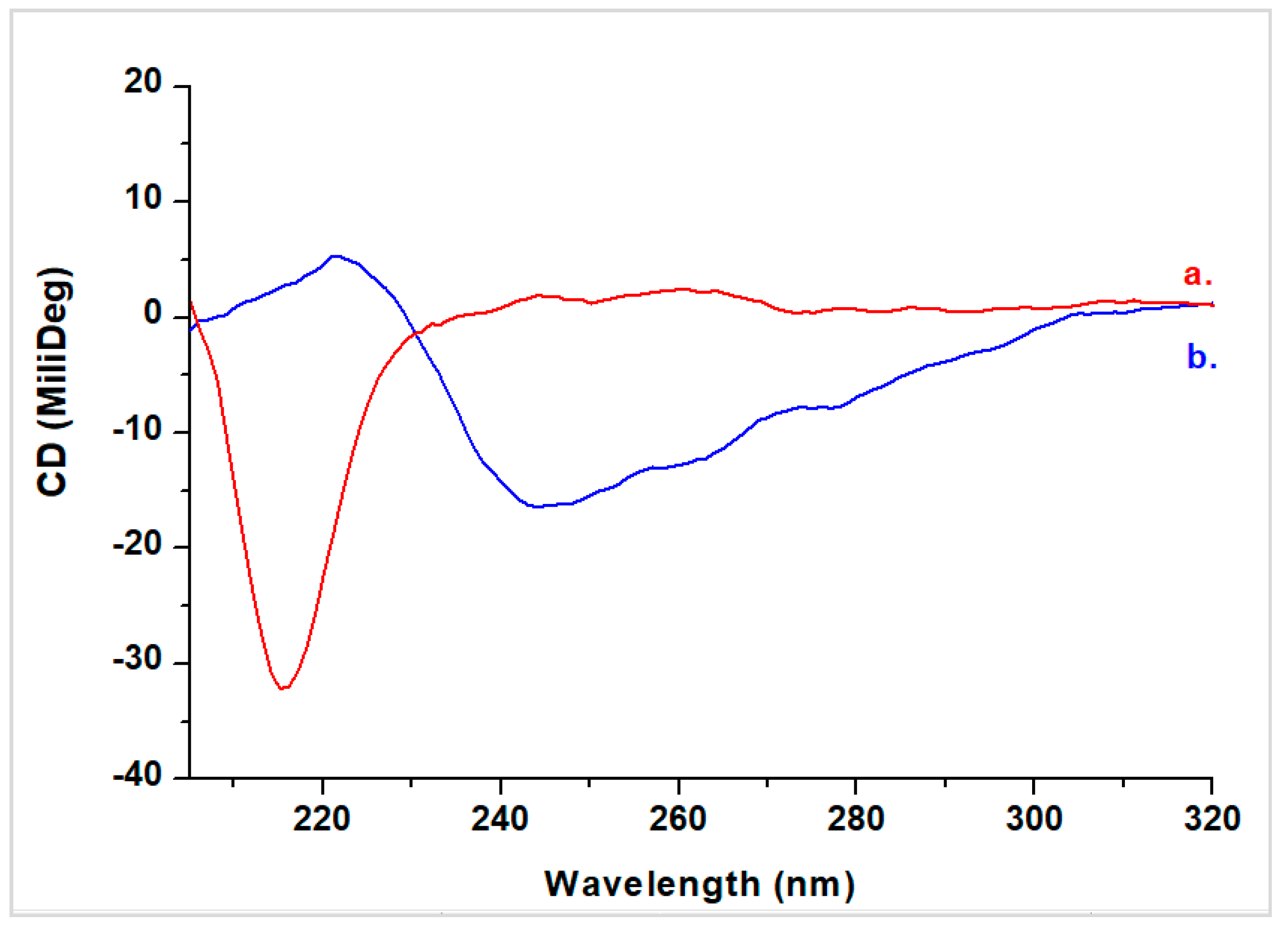 Applsci 10 05960 g013 Applsci 10 05960 g013