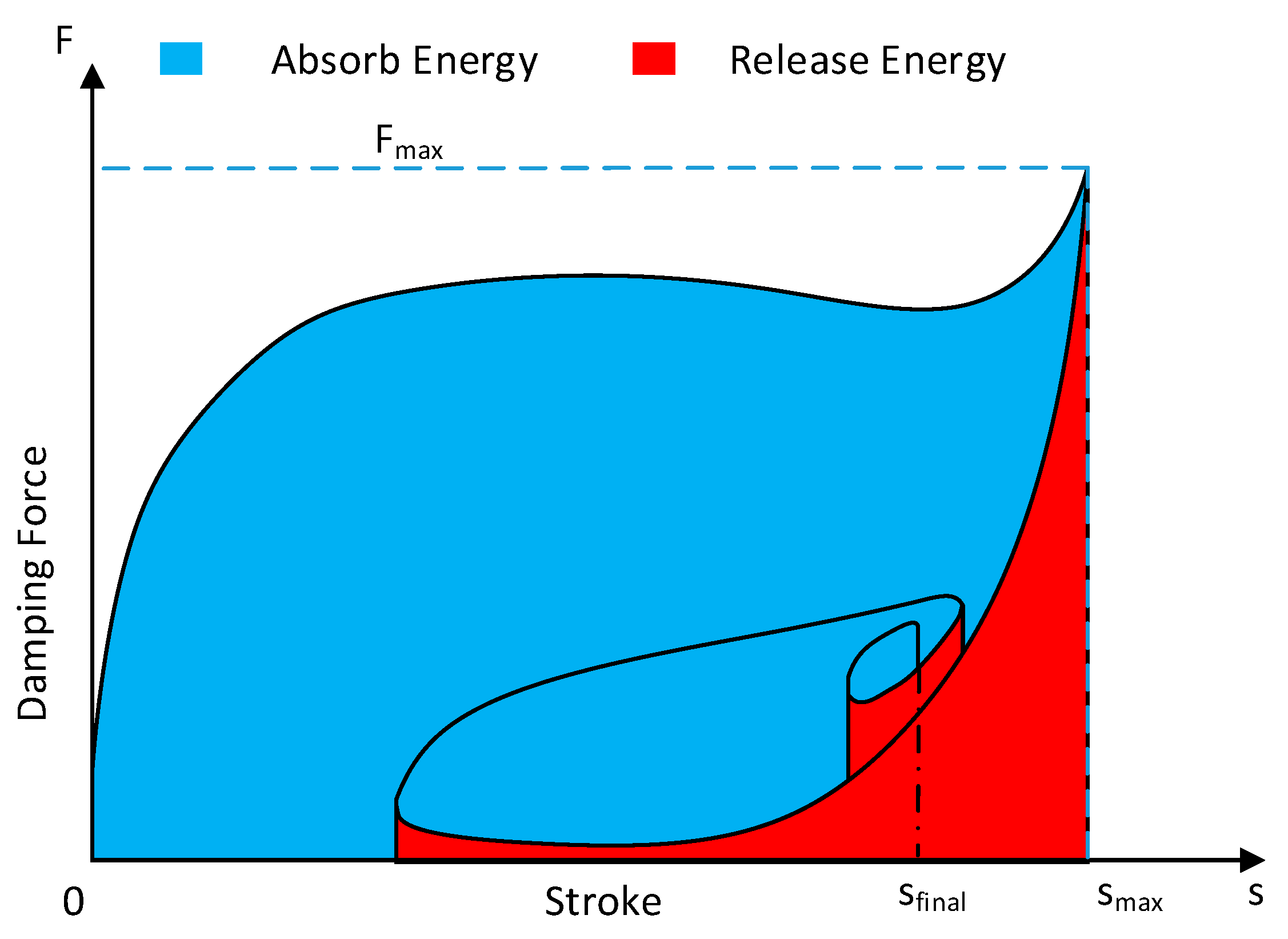 Applsci 10 05962 g002