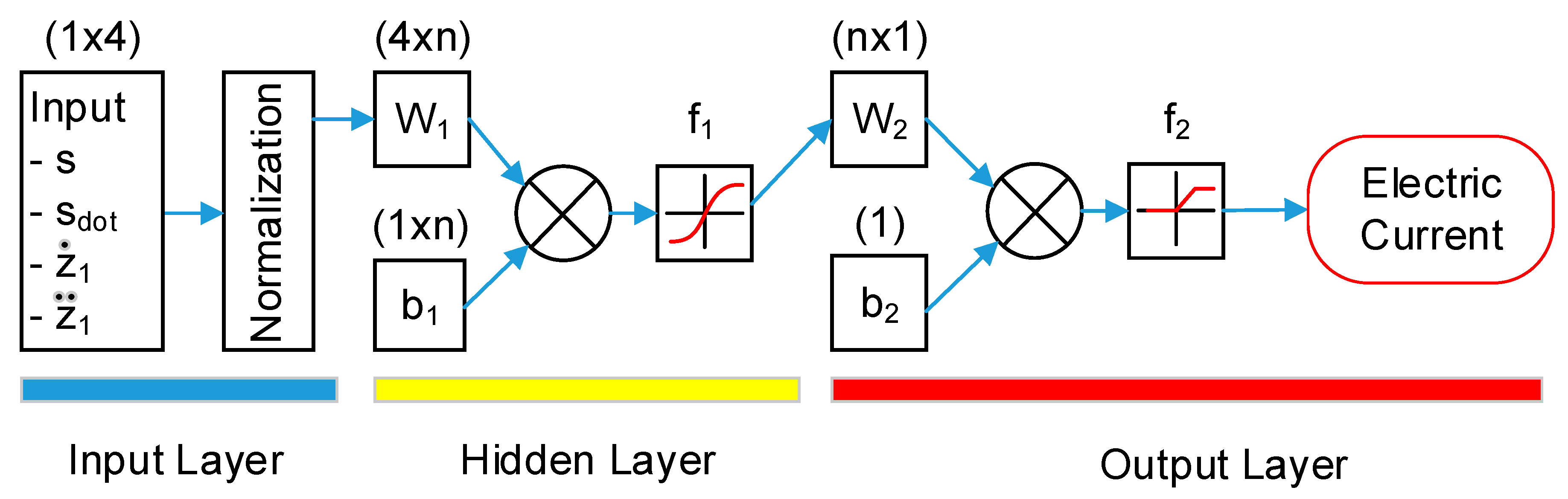 Applsci 10 05962 g003