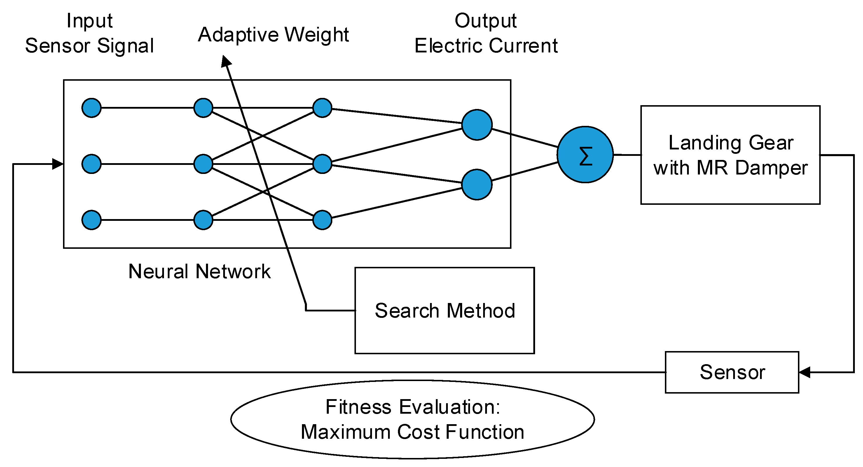 Applsci 10 05962 g004