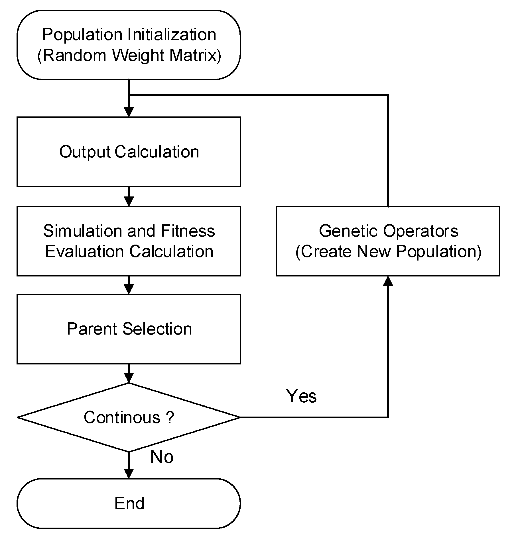 Applsci 10 05962 g005