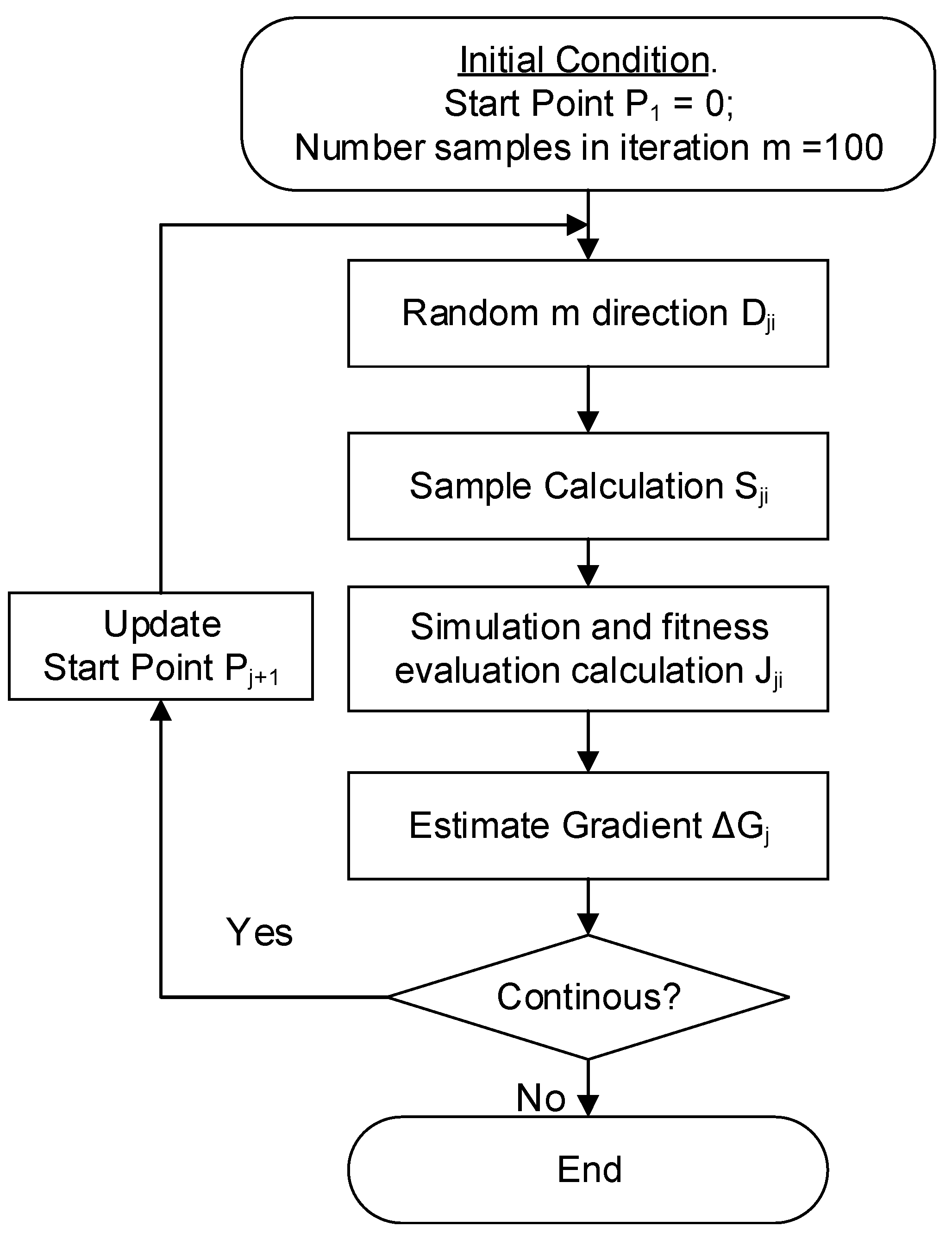 Applsci 10 05962 g007