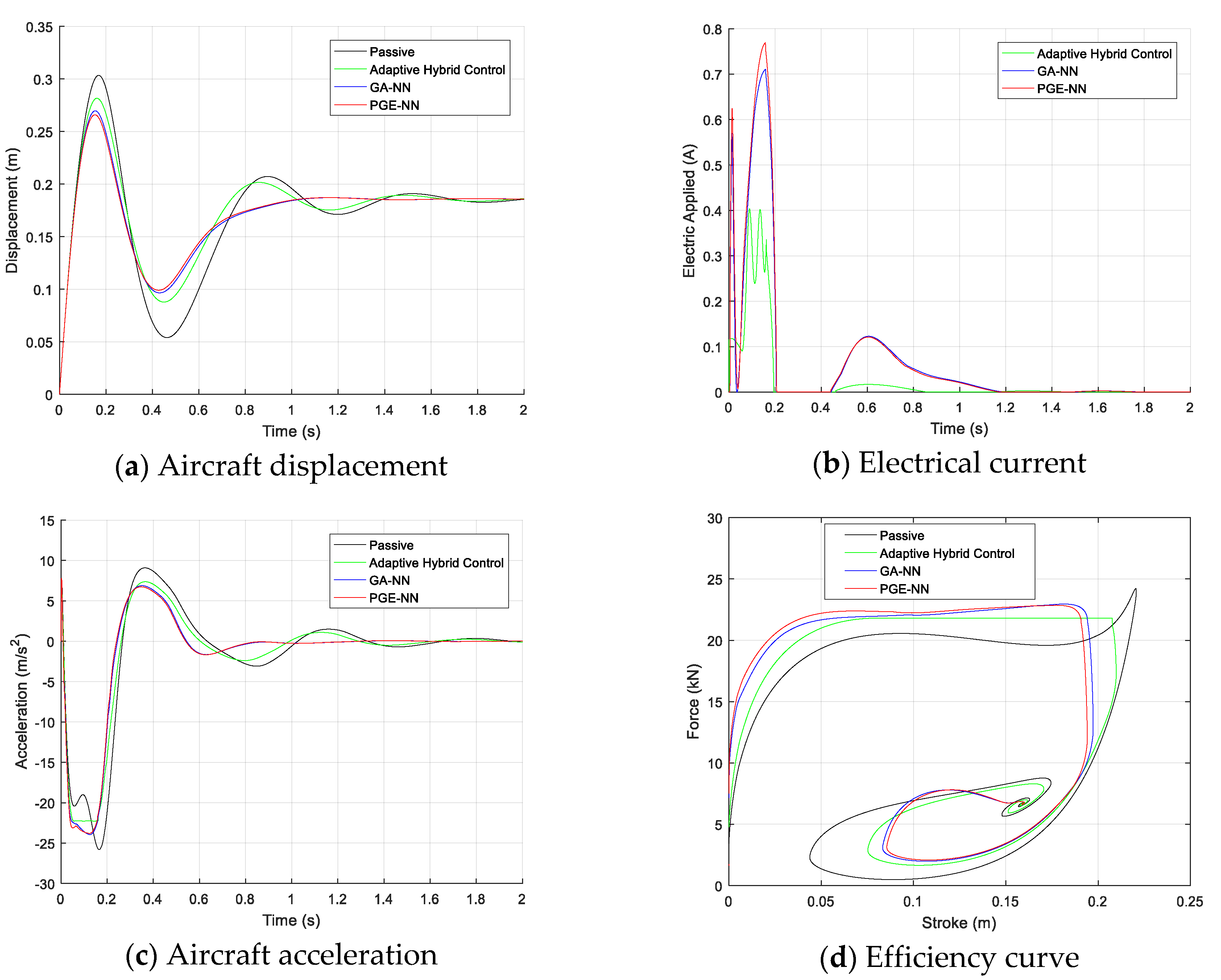 Applsci 10 05962 g010