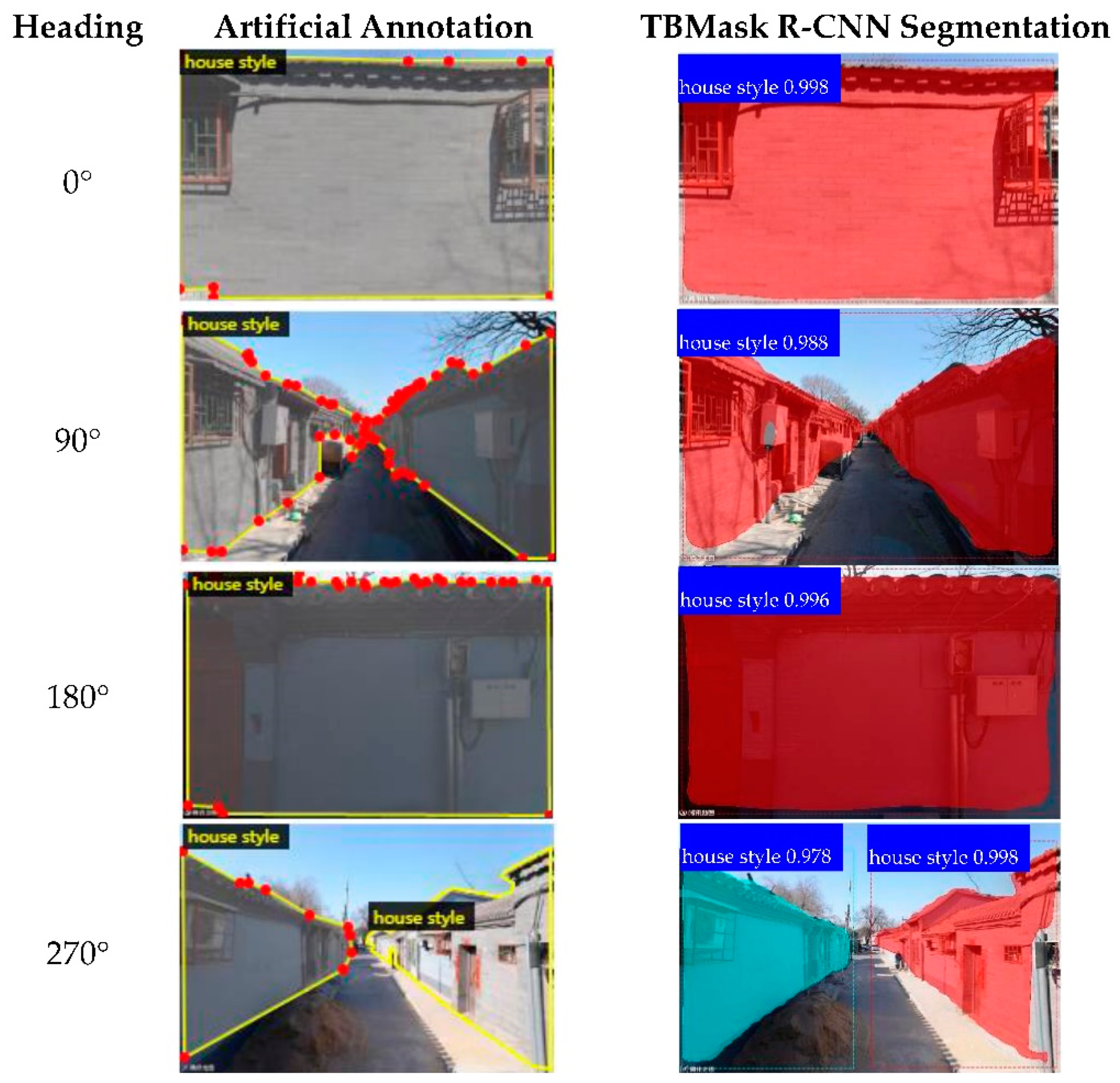 Applsci 10 05963 g005 Applsci 10 05963 g005