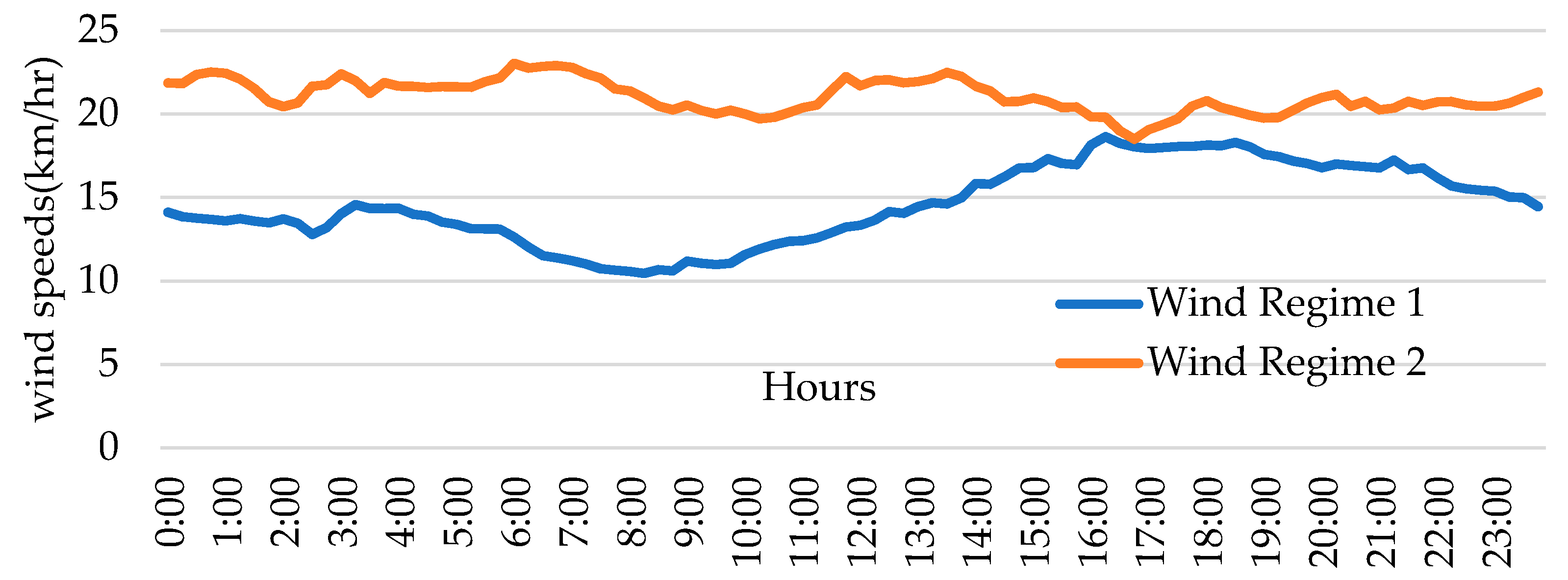 Applsci 10 05964 g006 Applsci 10 05964 g006